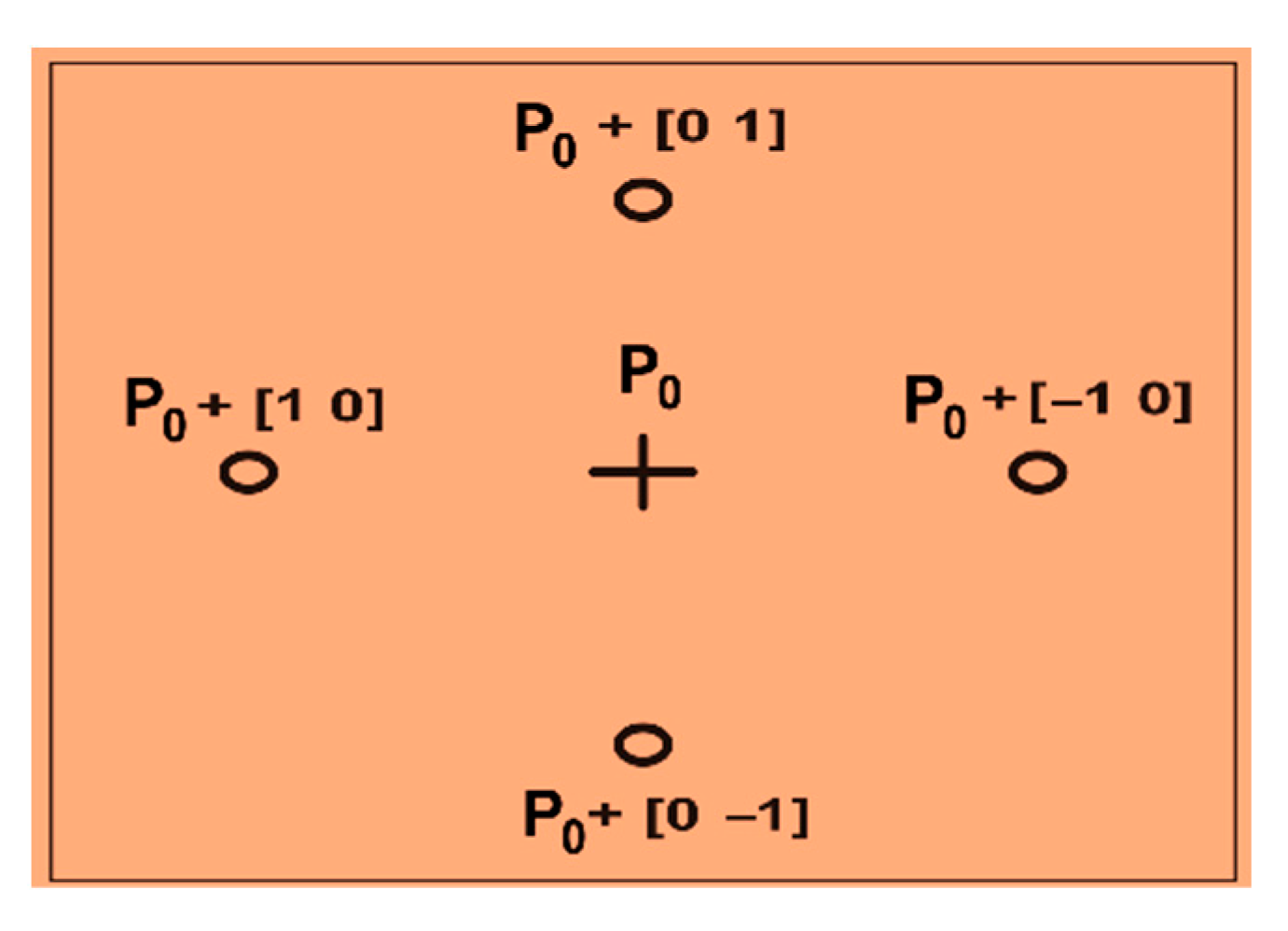 Sustainability 14 08097 g004