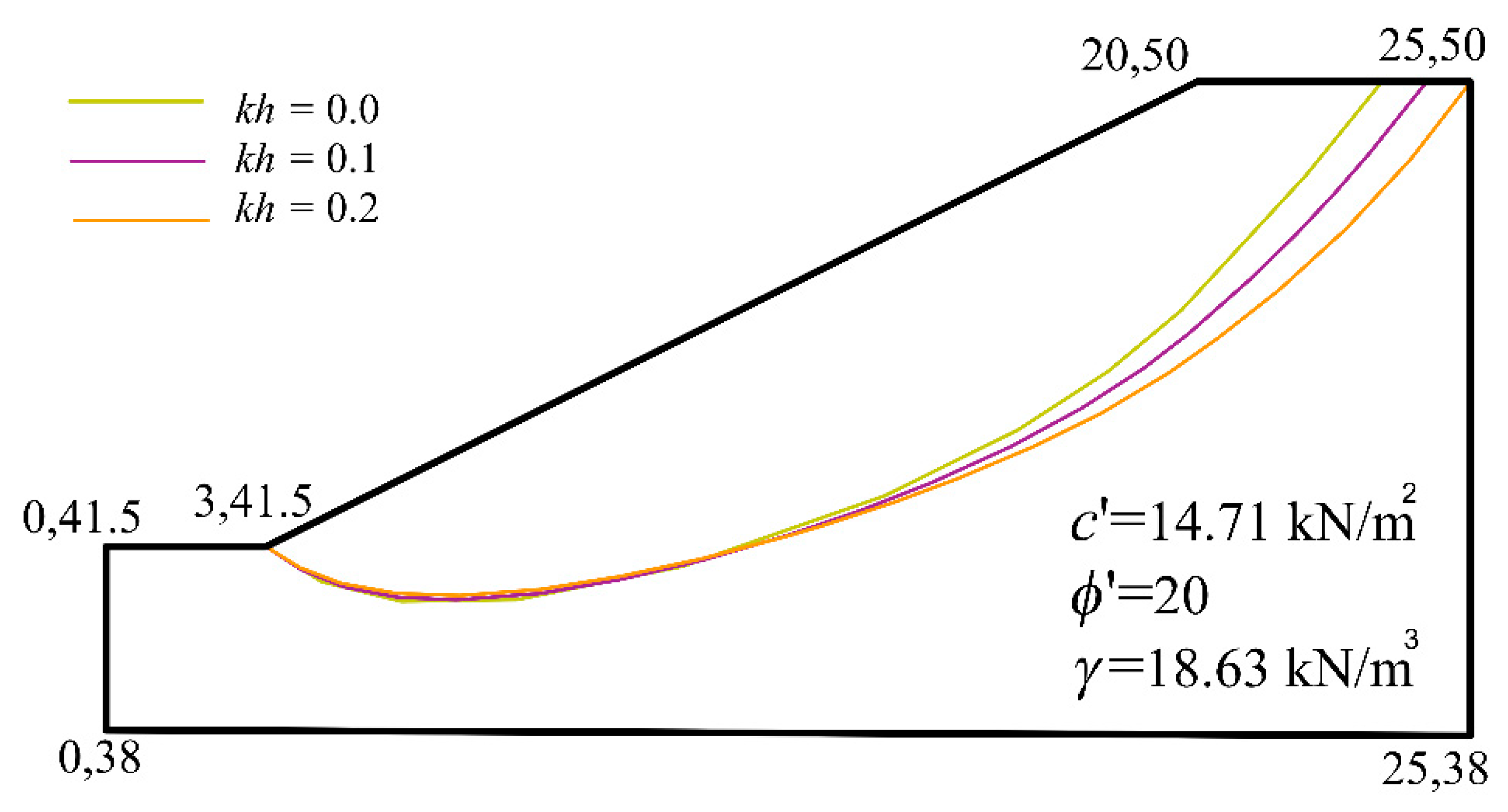 Sustainability 14 08097 g009
