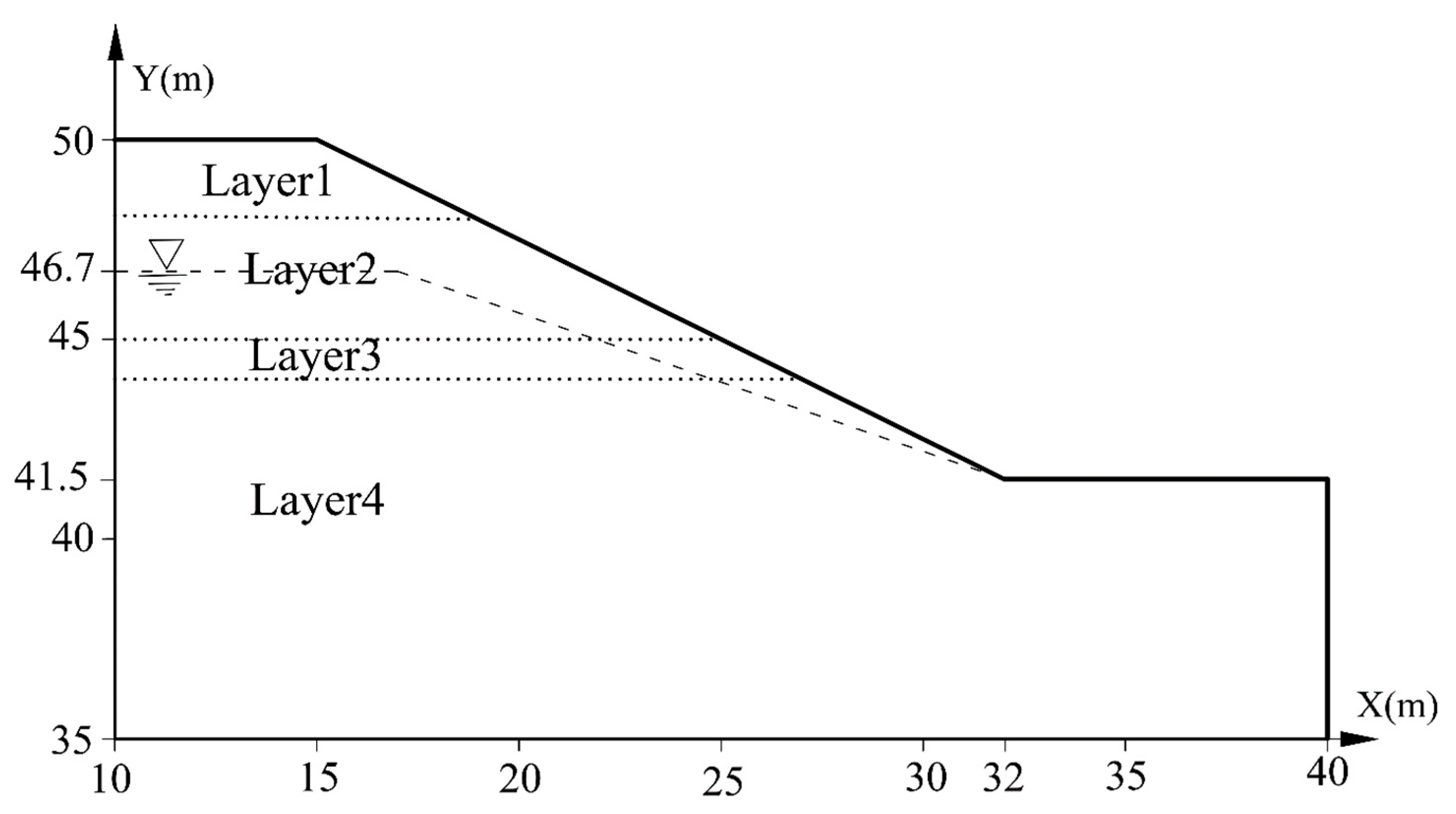 Sustainability 14 08097 g010