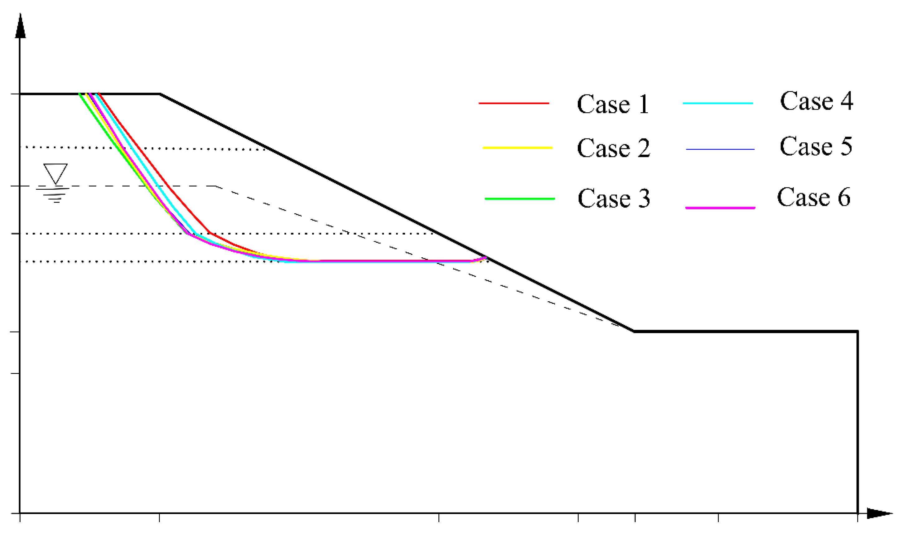 Sustainability 14 08097 g011
