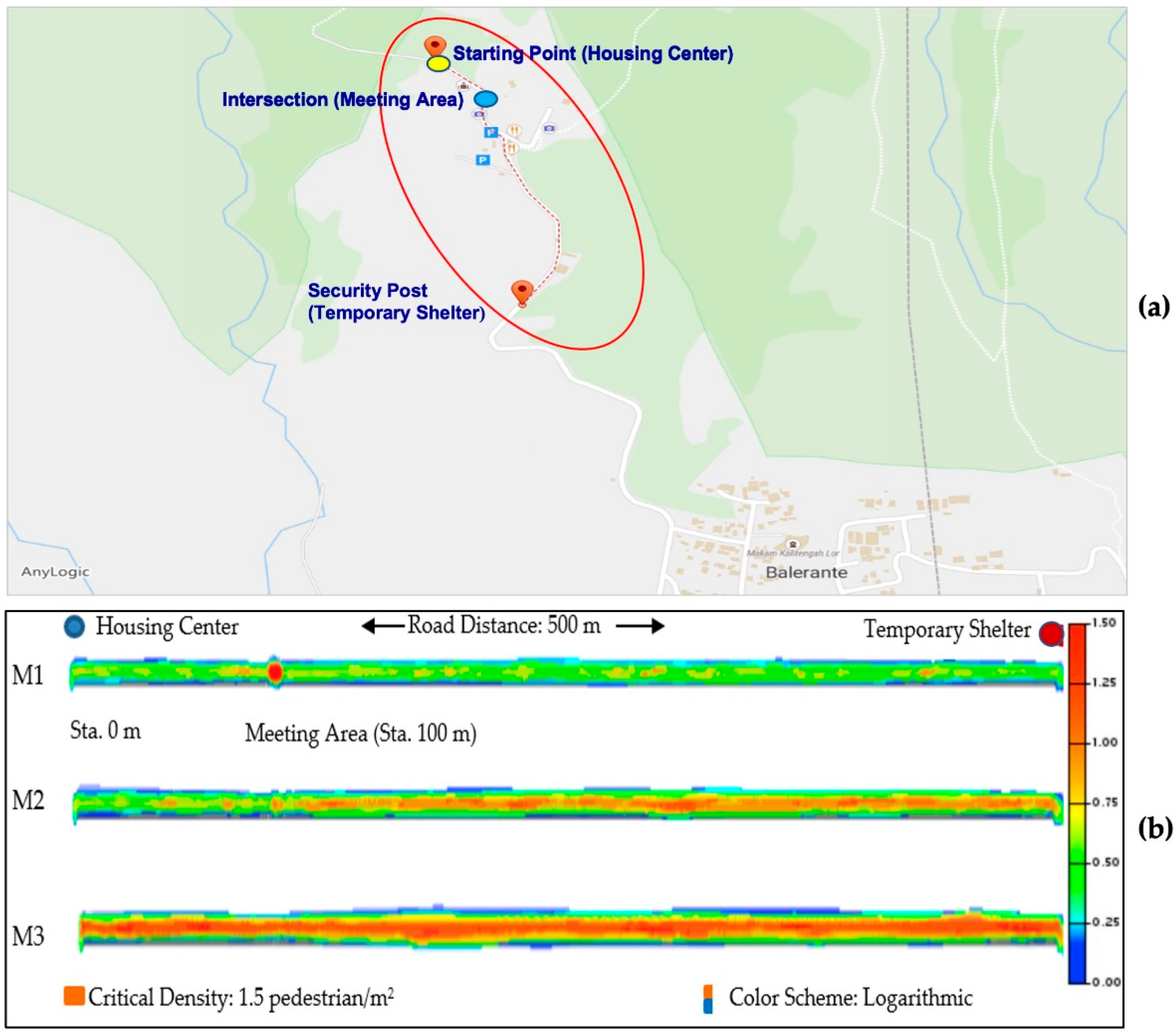 Sustainability 14 08110 g010