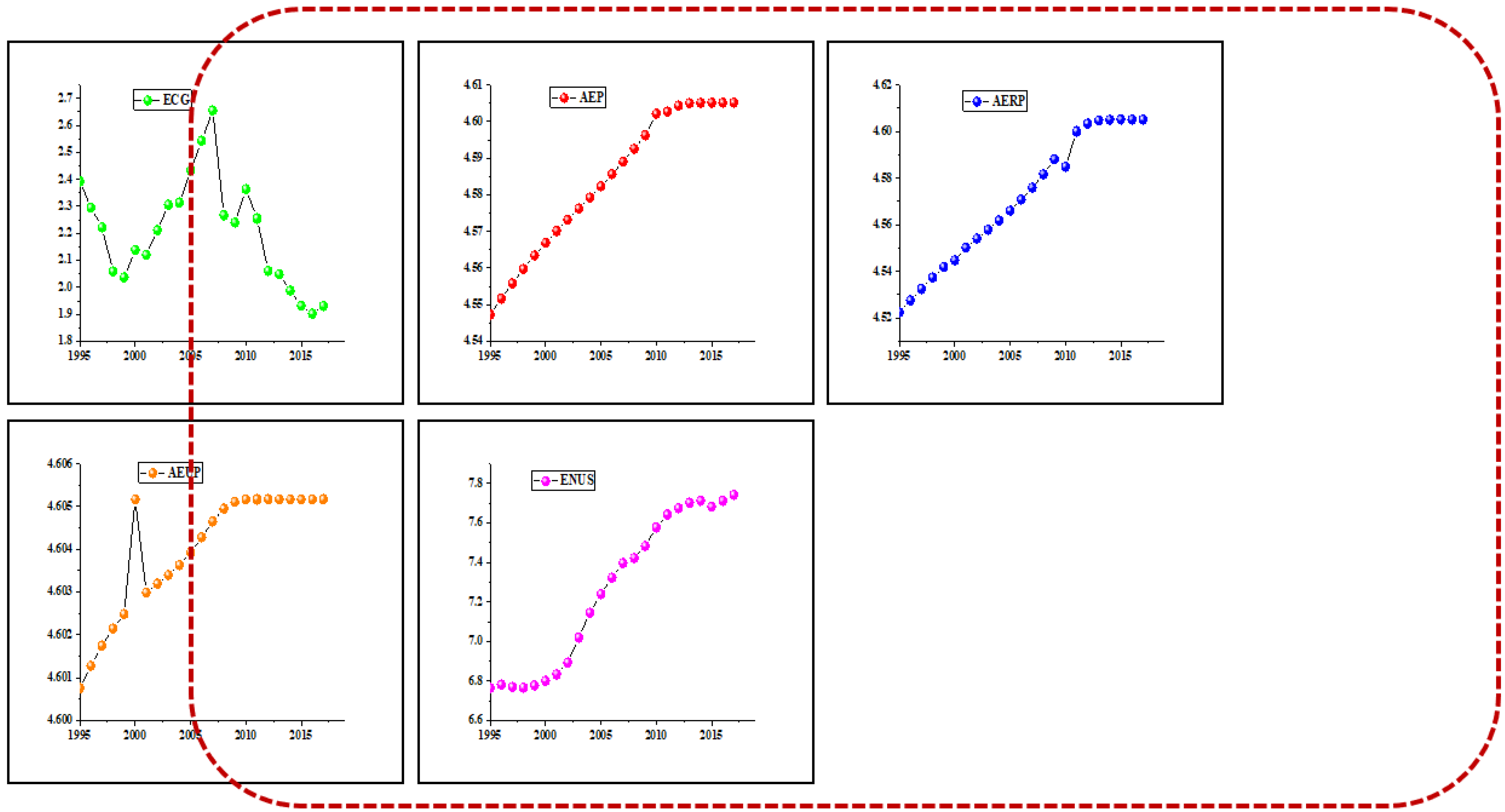 Sustainability 14 08125 g001