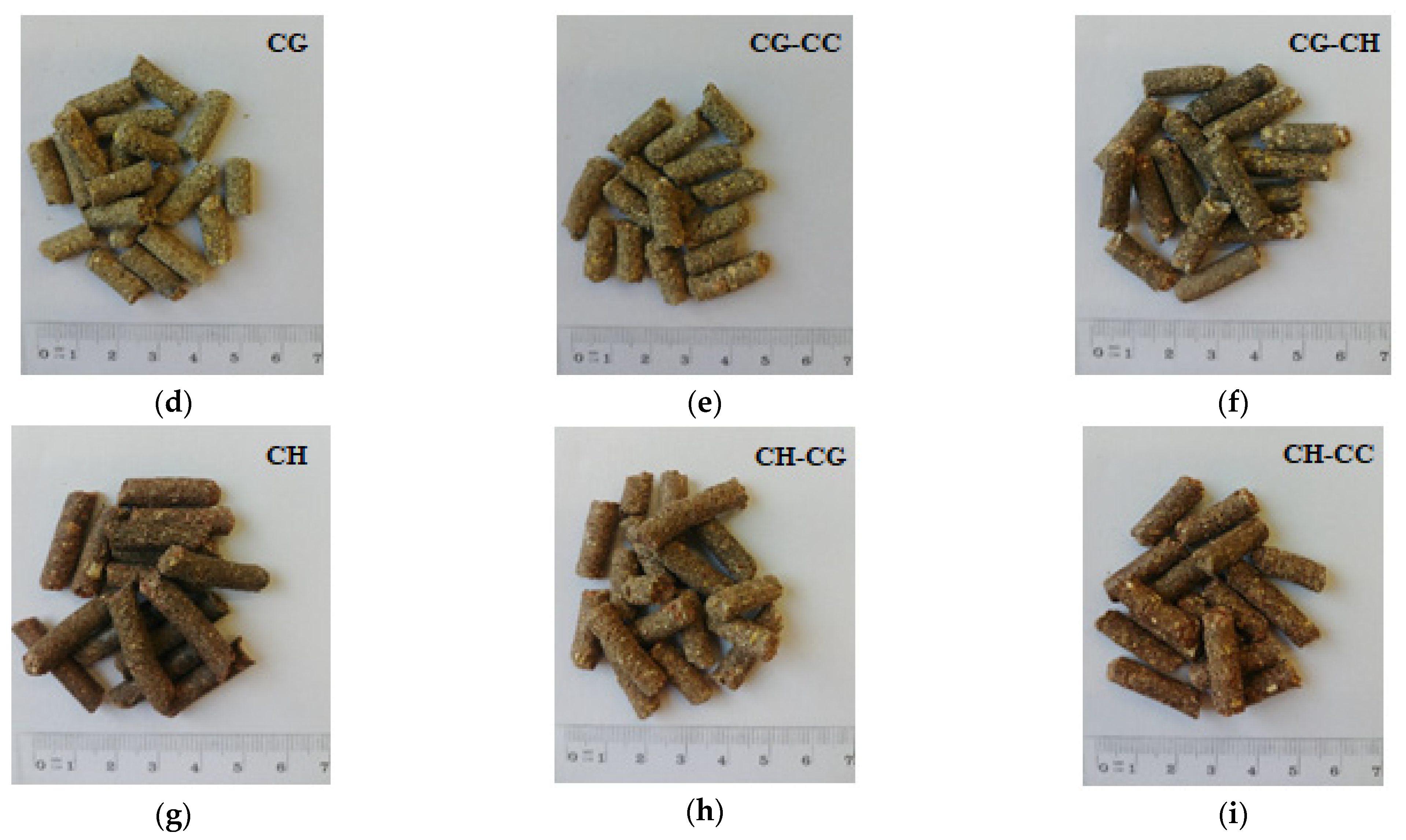 Sustainability | Free Full-Text | Energy Consumption and Quality of Pellets  Made of Waste from Corn Grain Drying Process