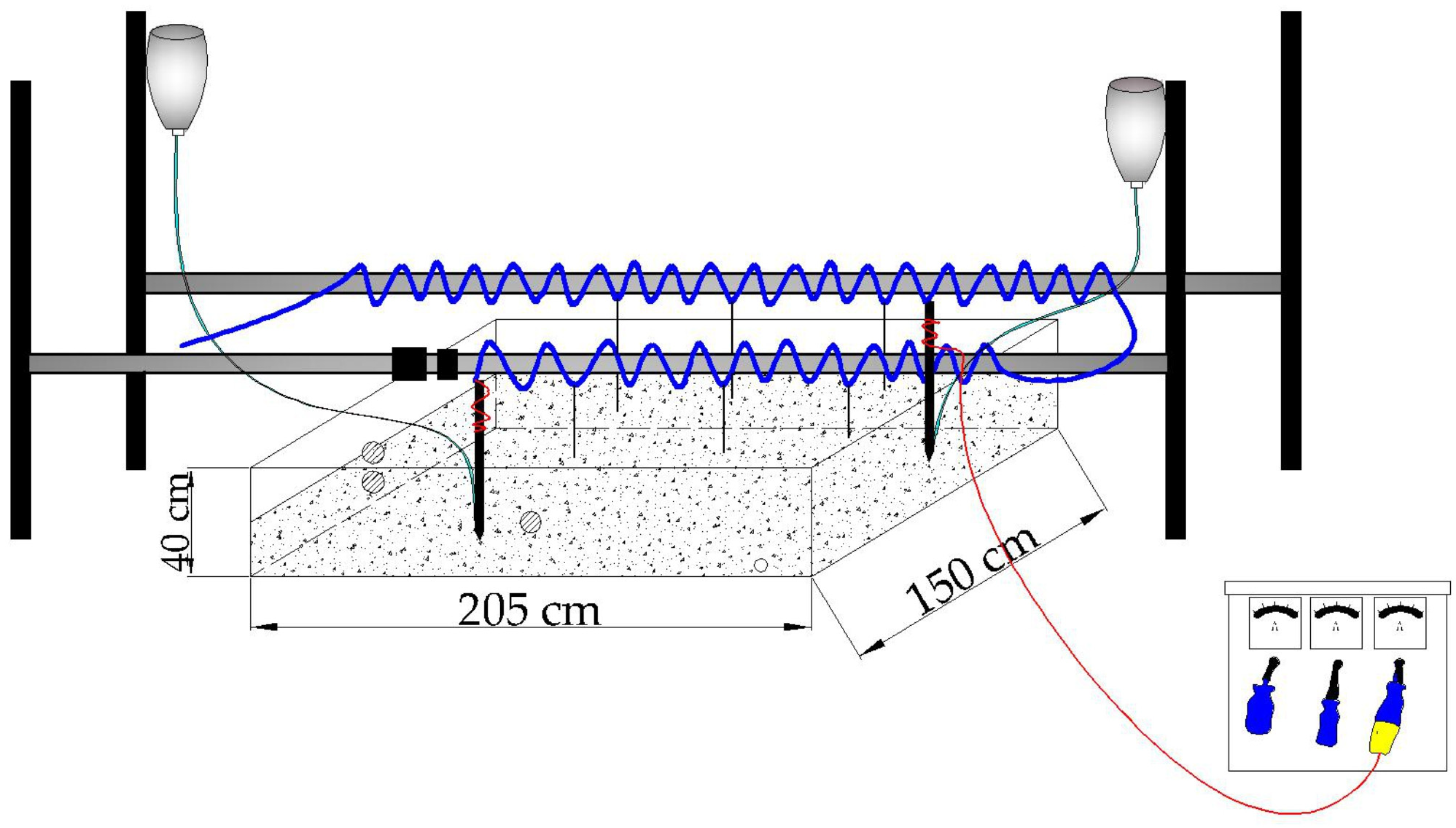 Sustainability 14 08136 g001