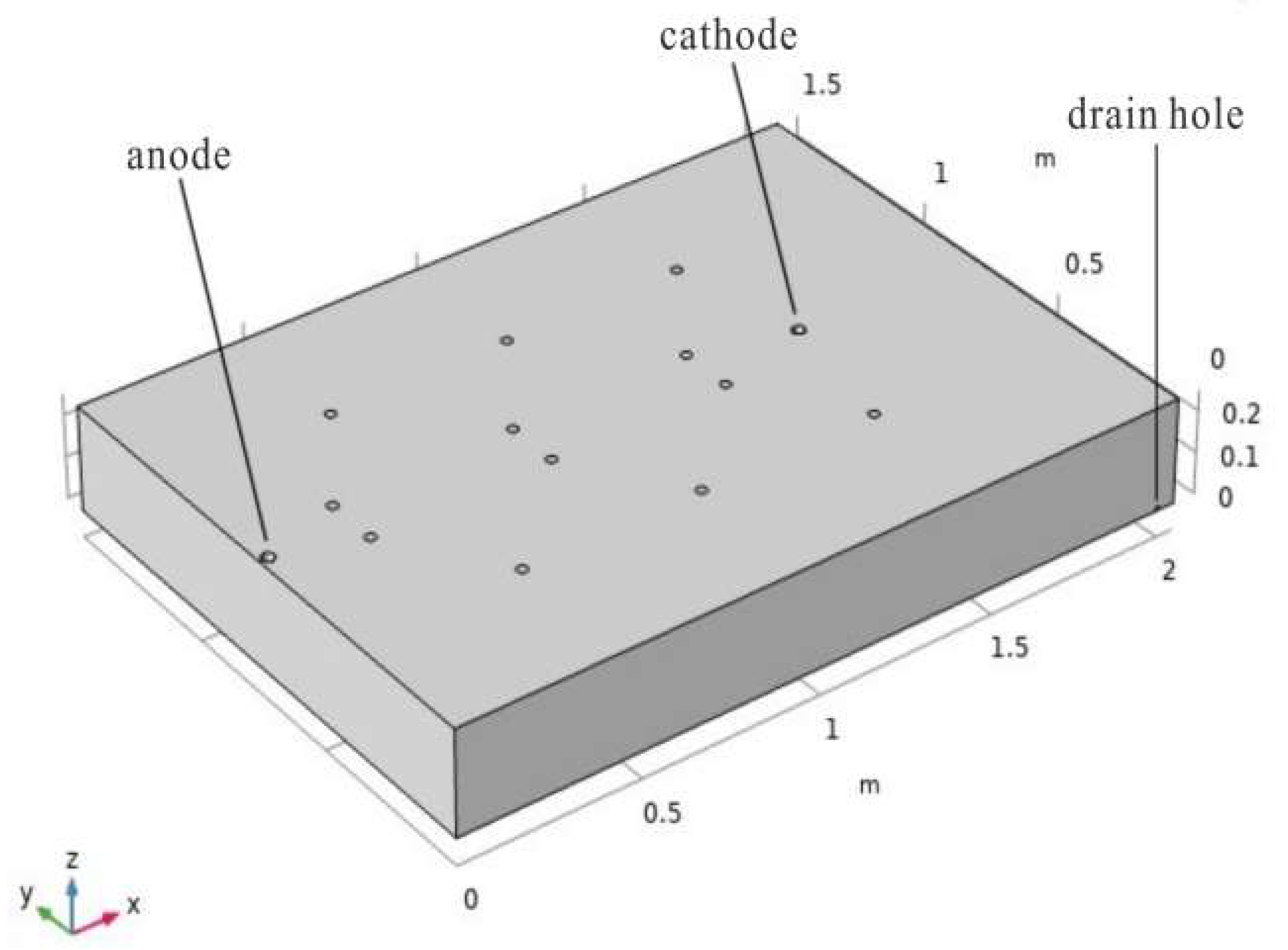 Sustainability 14 08136 g004