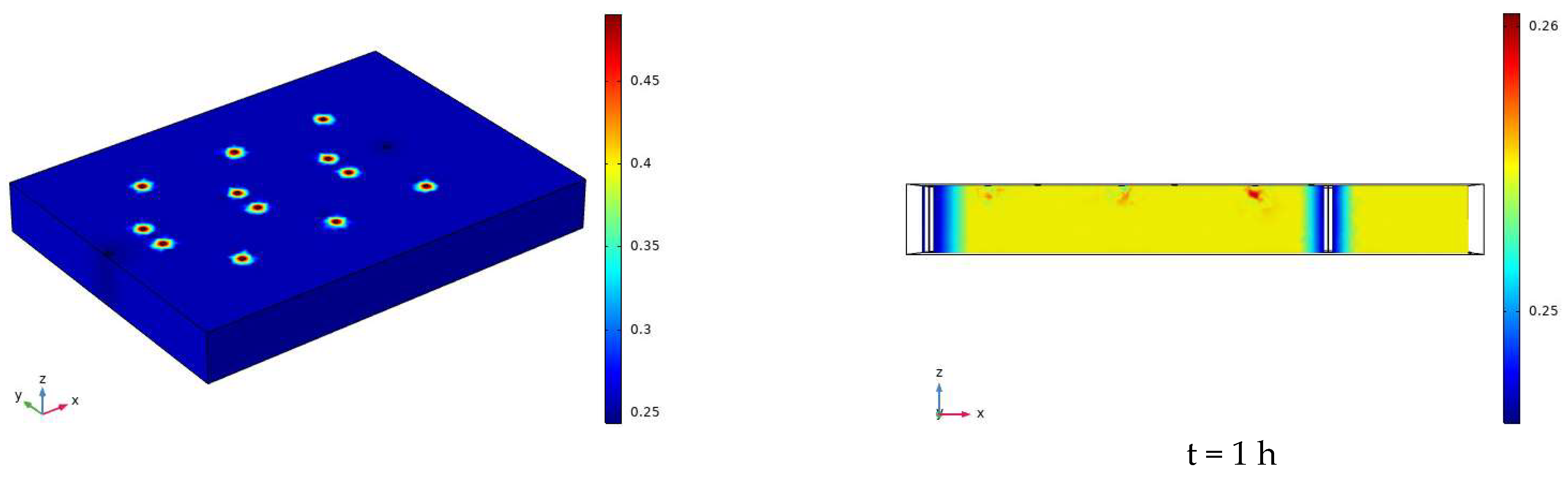 Sustainability 14 08136 g013a
