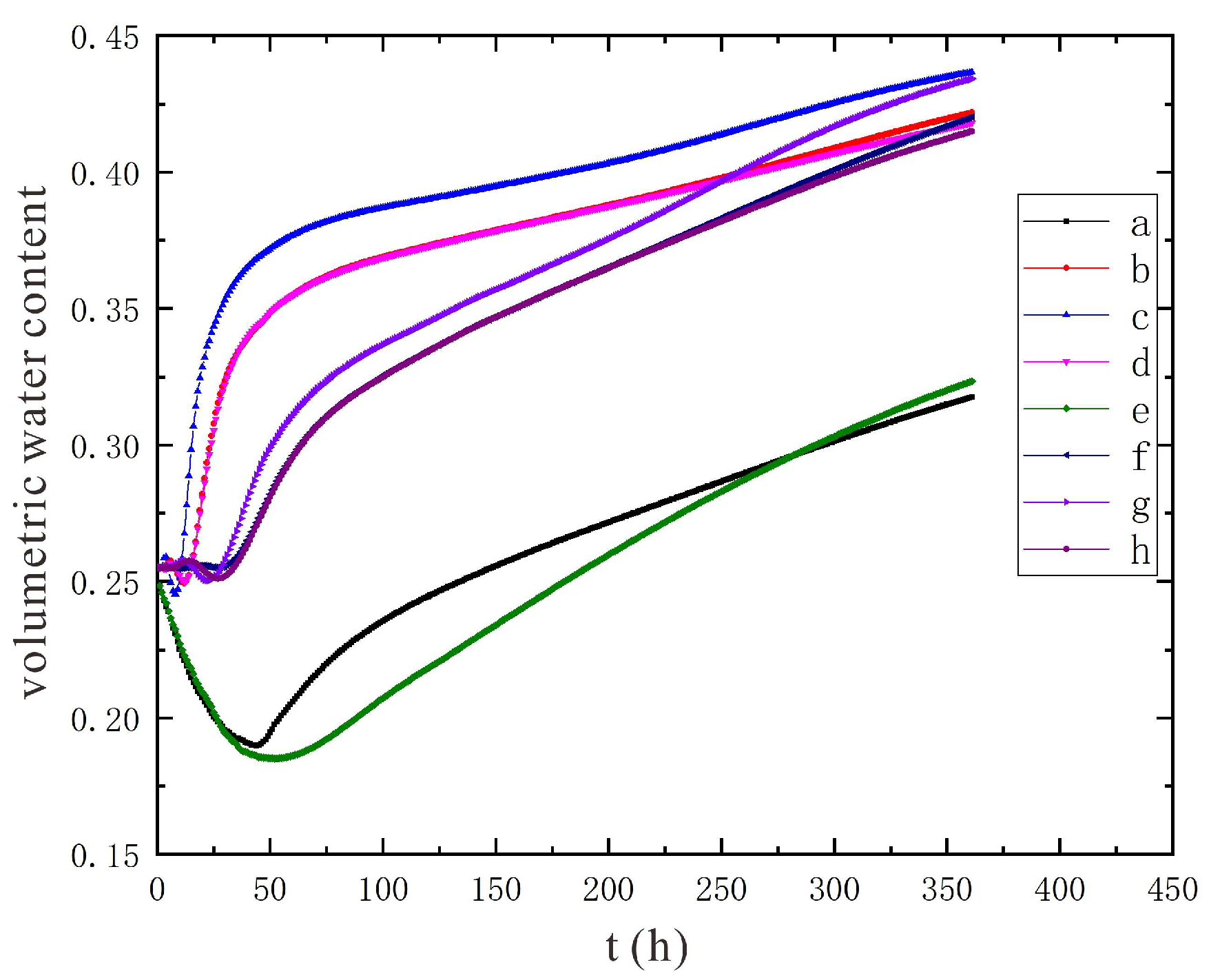 Sustainability 14 08136 g016