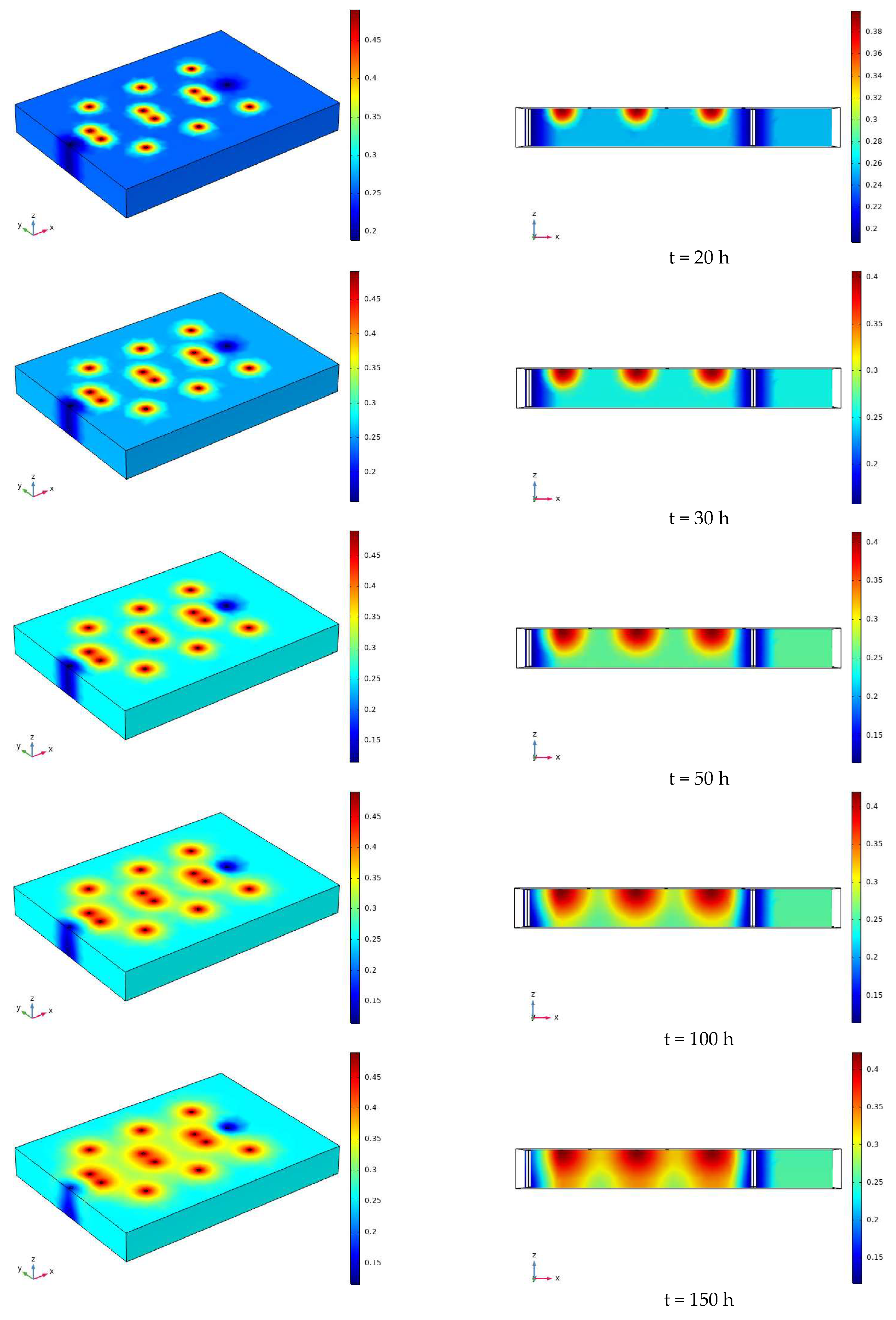 Sustainability 14 08136 g017b