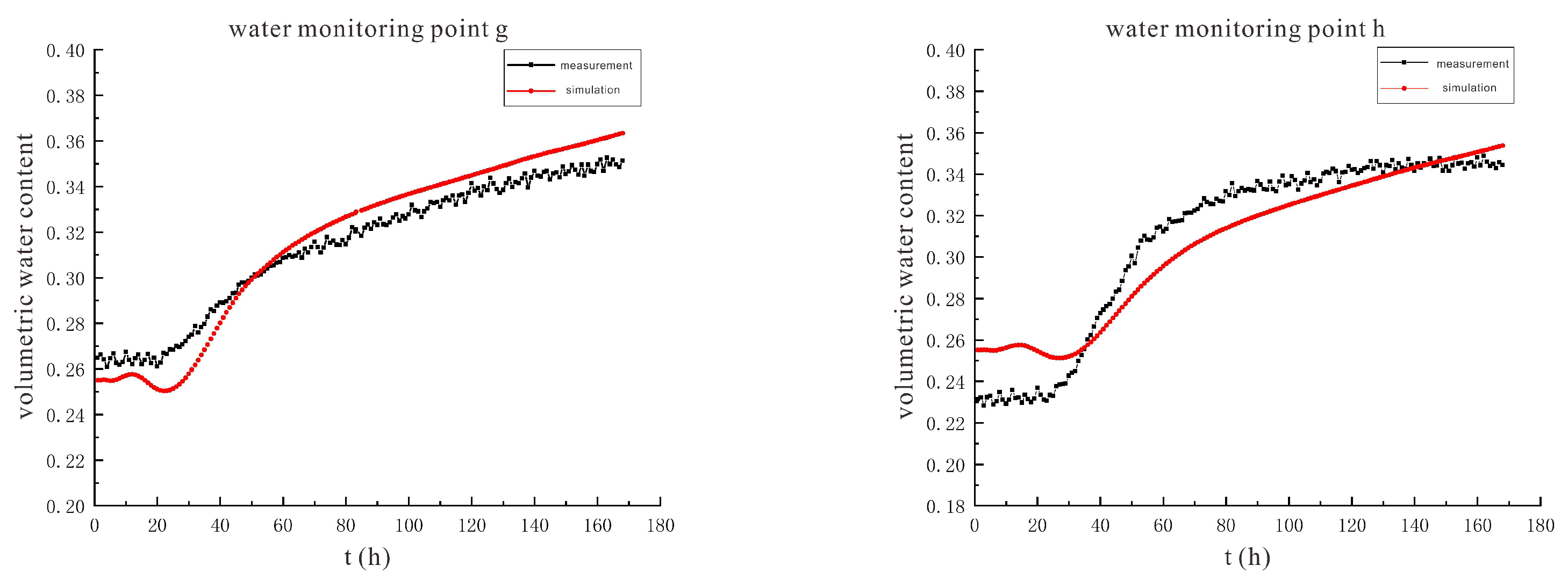 Sustainability 14 08136 g018b