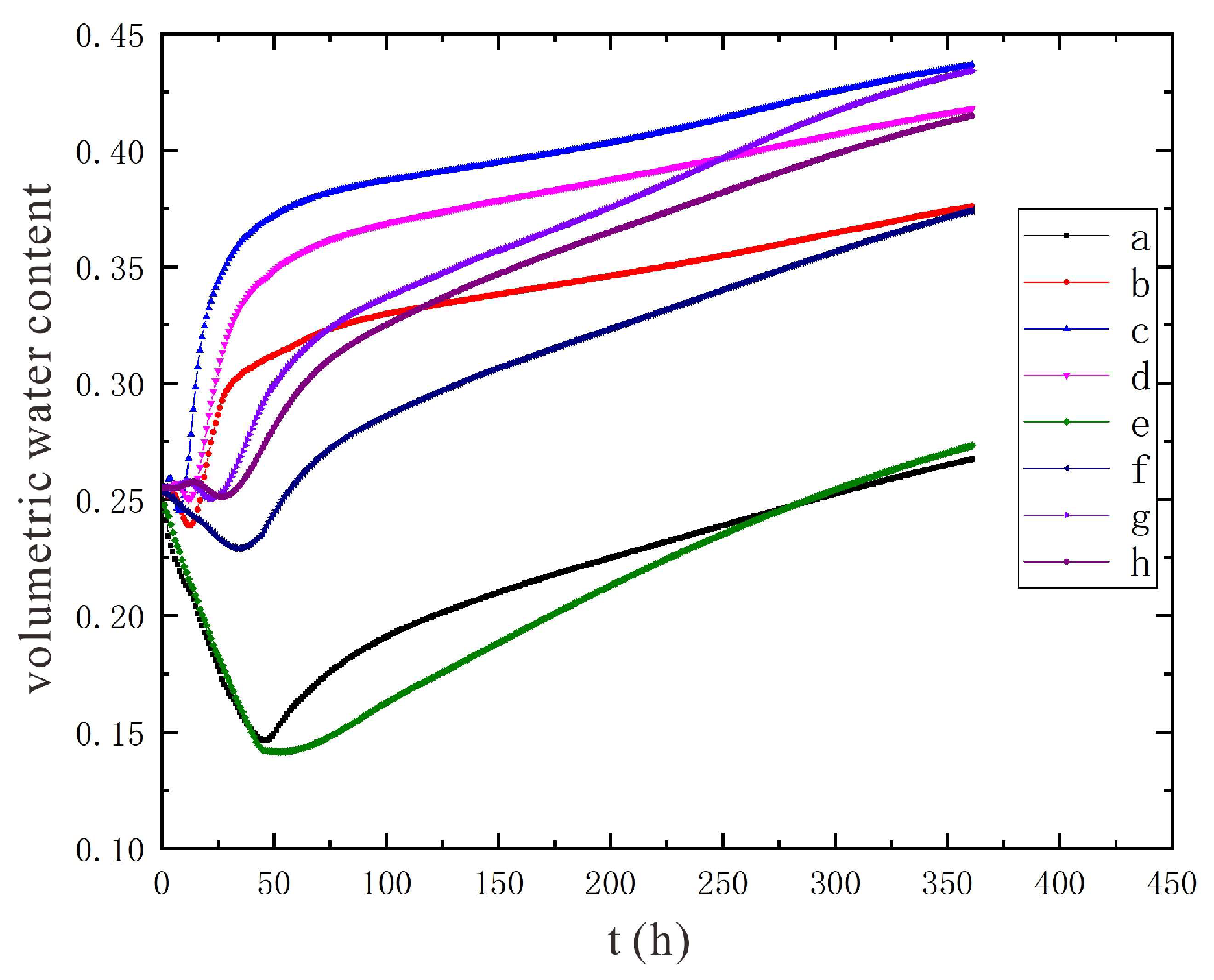 Sustainability 14 08136 g020
