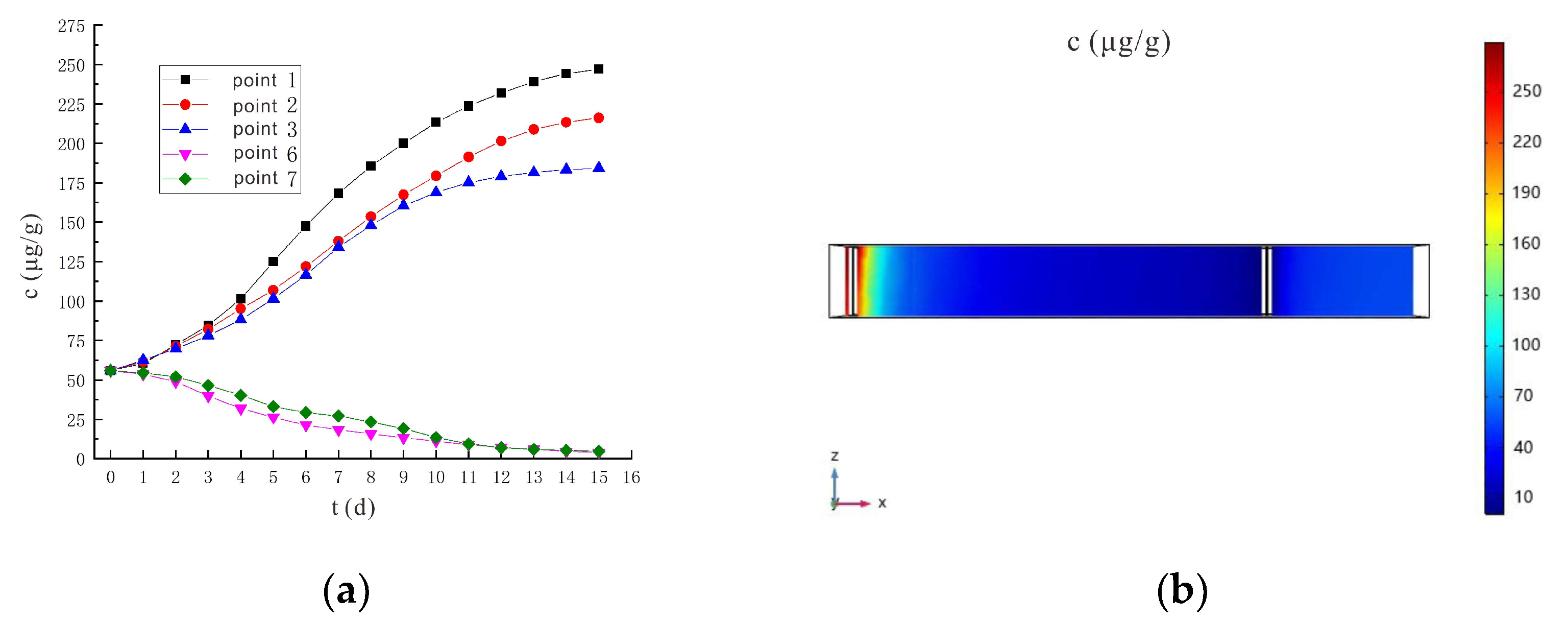 Sustainability 14 08136 g022