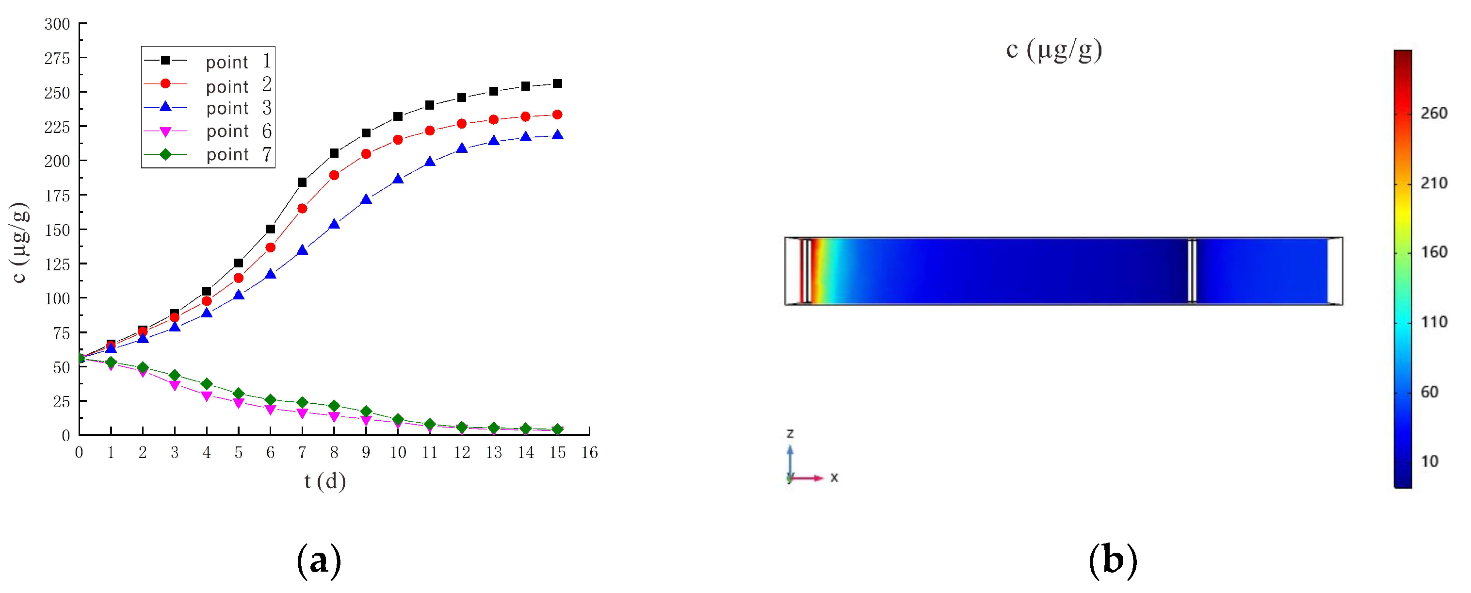 Sustainability 14 08136 g024