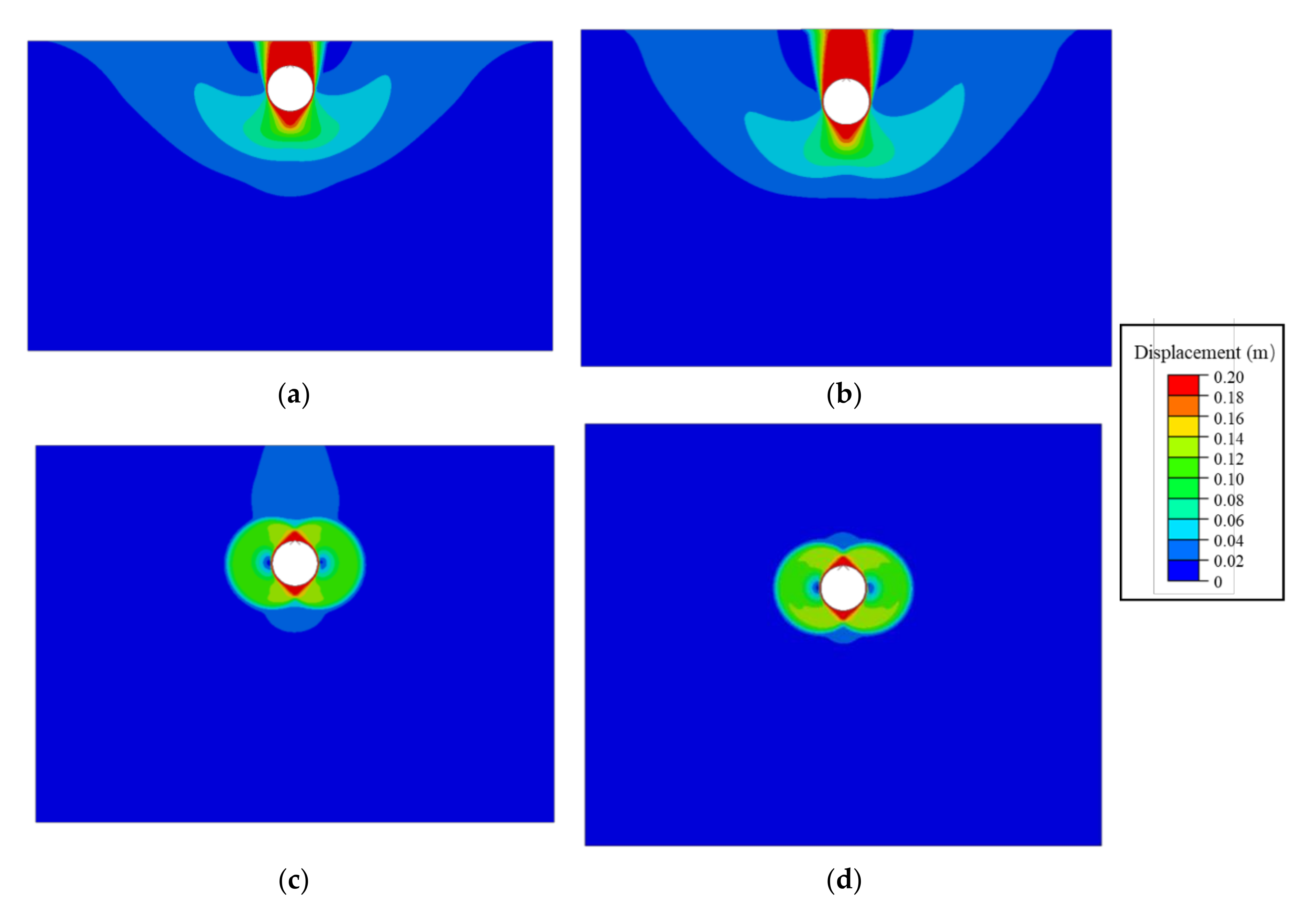 Sustainability 14 08139 g003