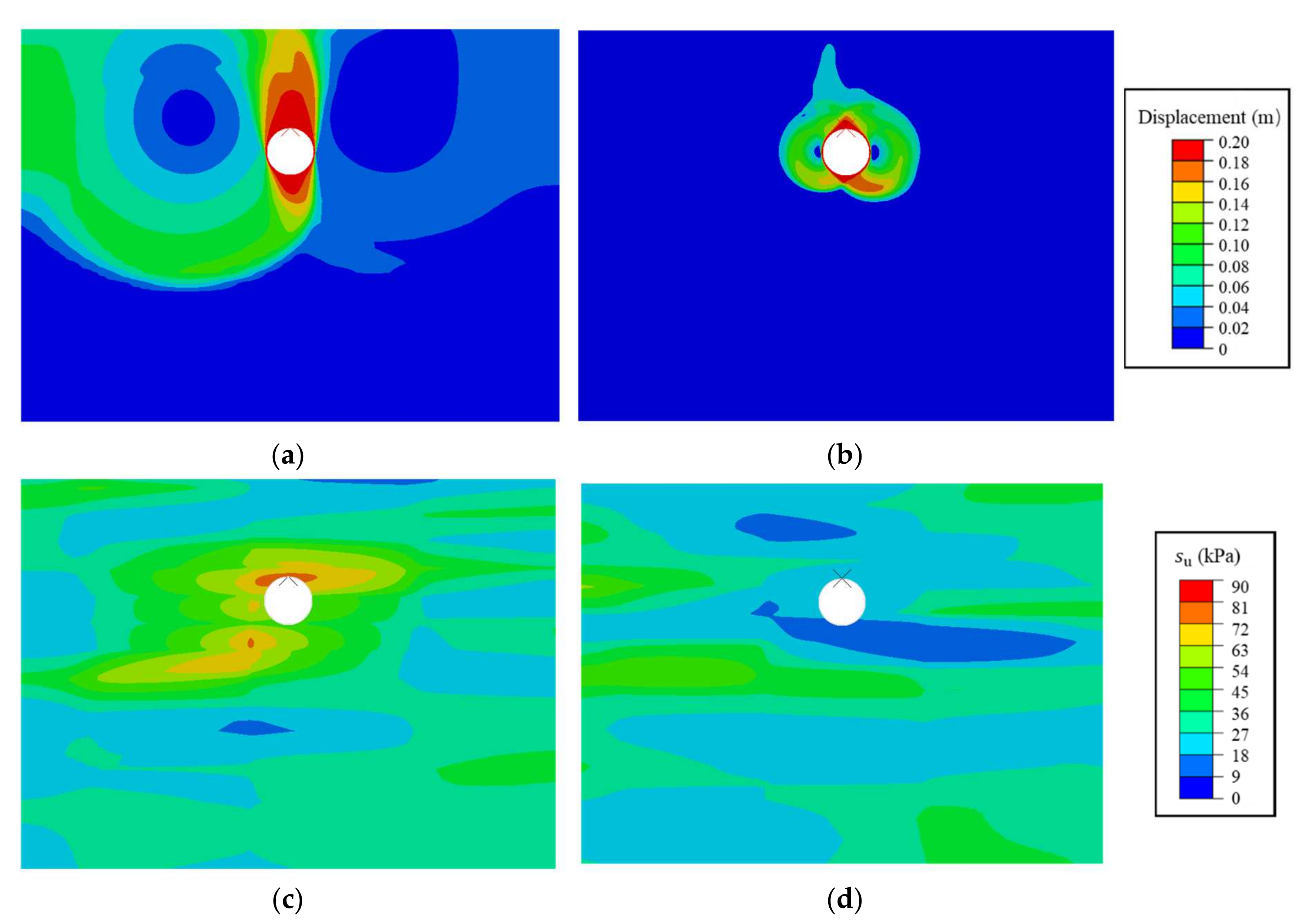 Sustainability 14 08139 g006