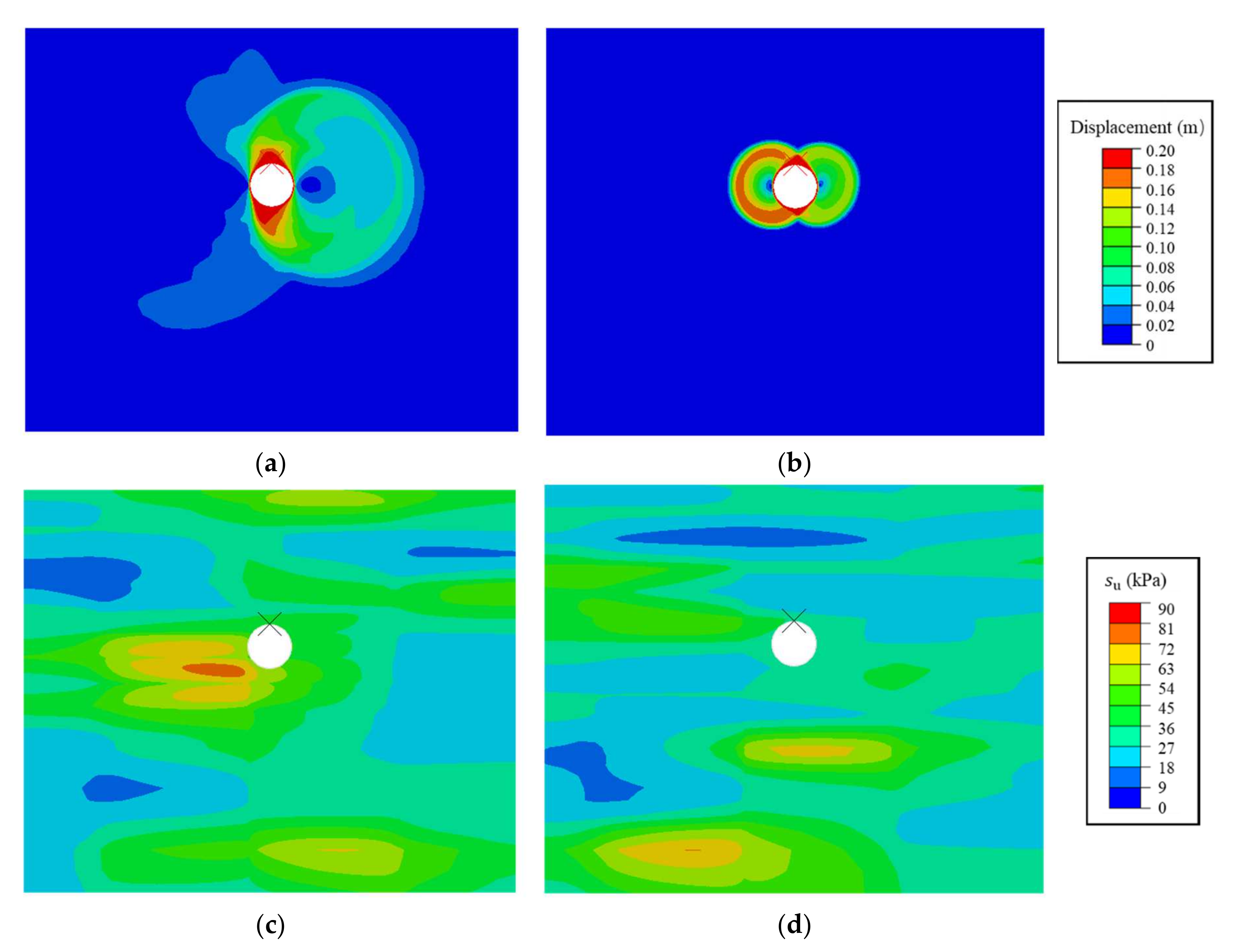 Sustainability 14 08139 g007