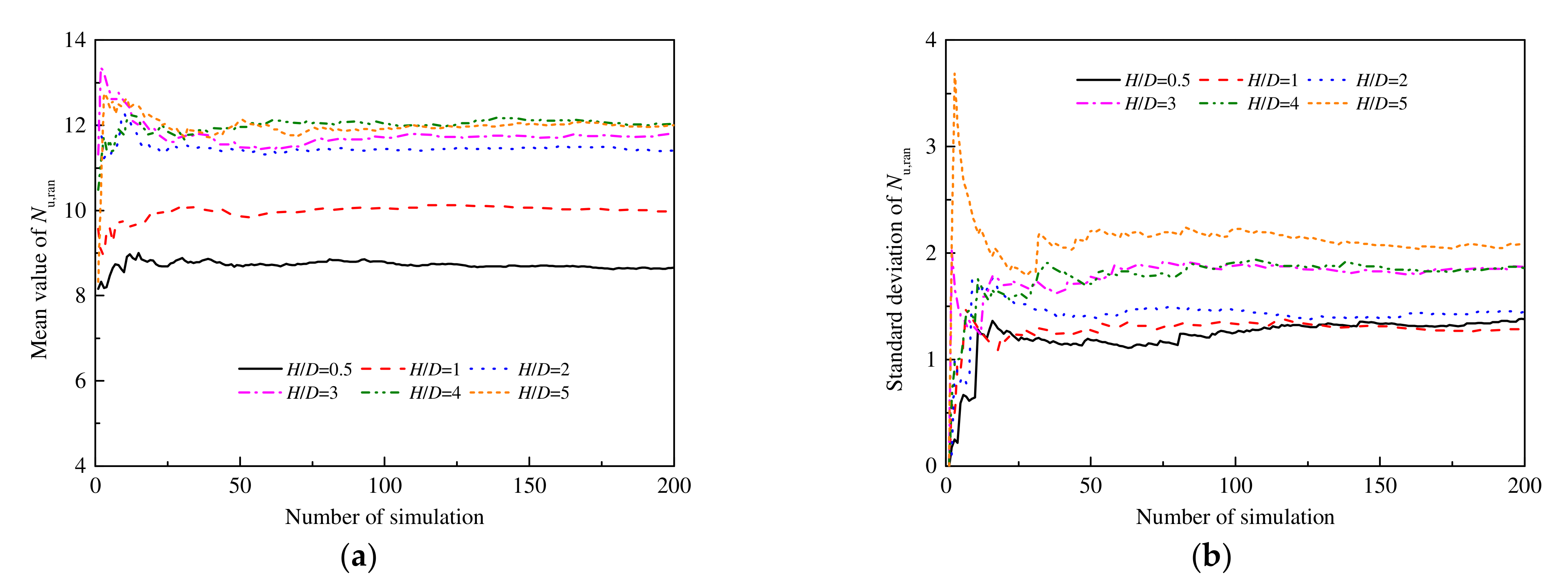 Sustainability 14 08139 g008