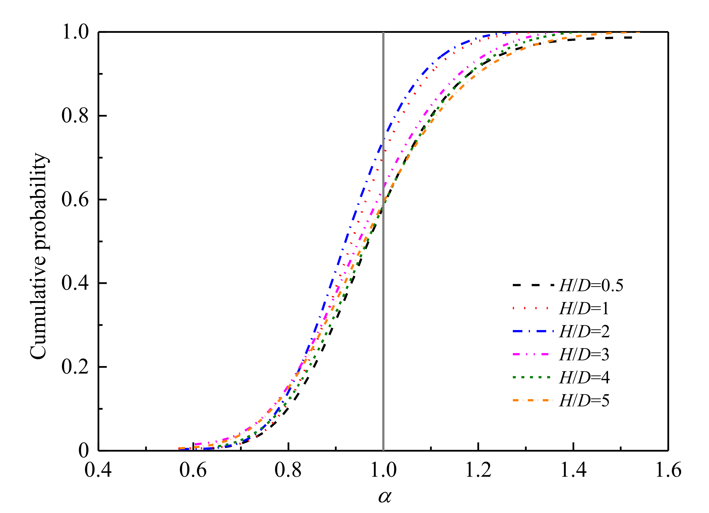 Sustainability 14 08139 g011
