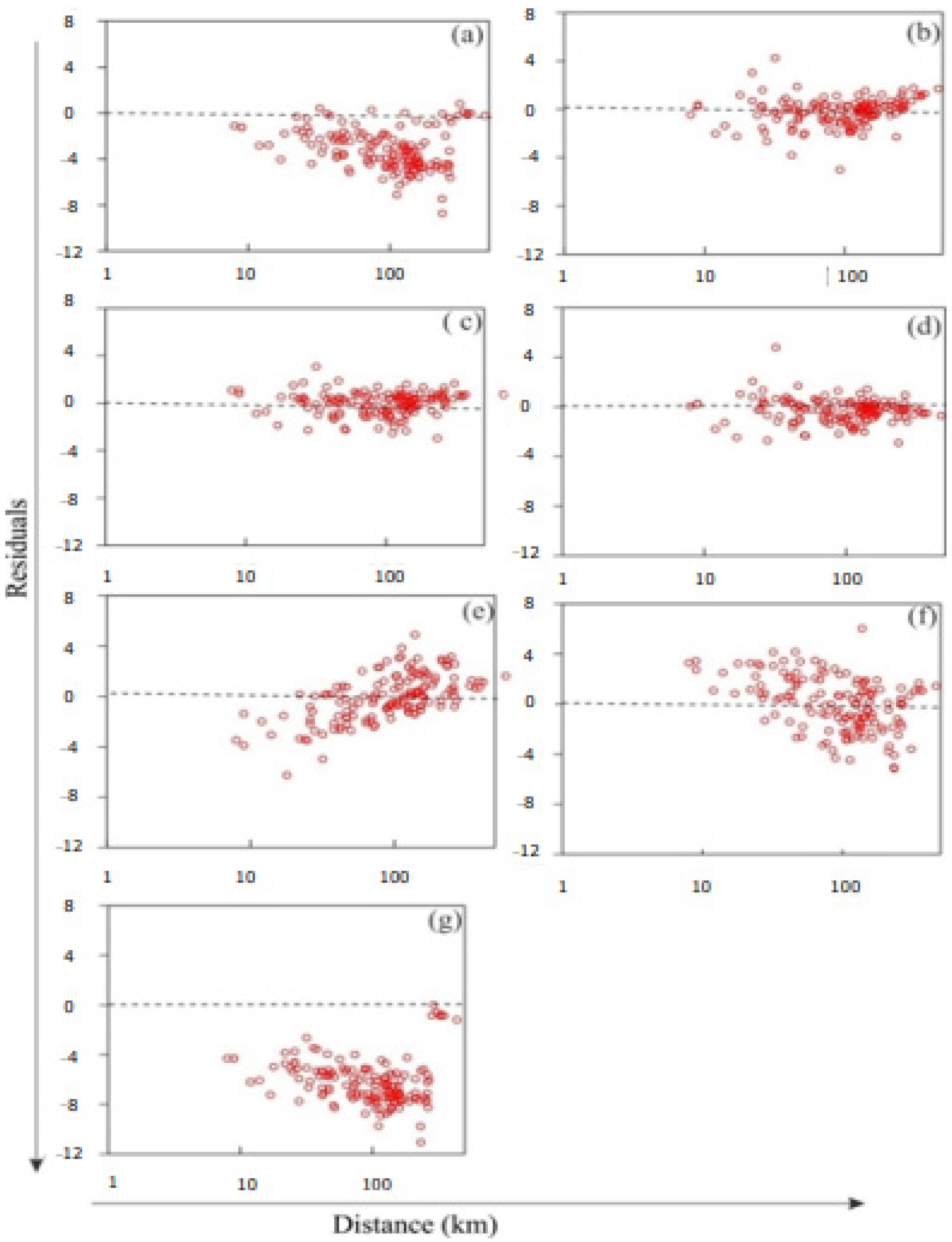 Sustainability 14 08152 g004