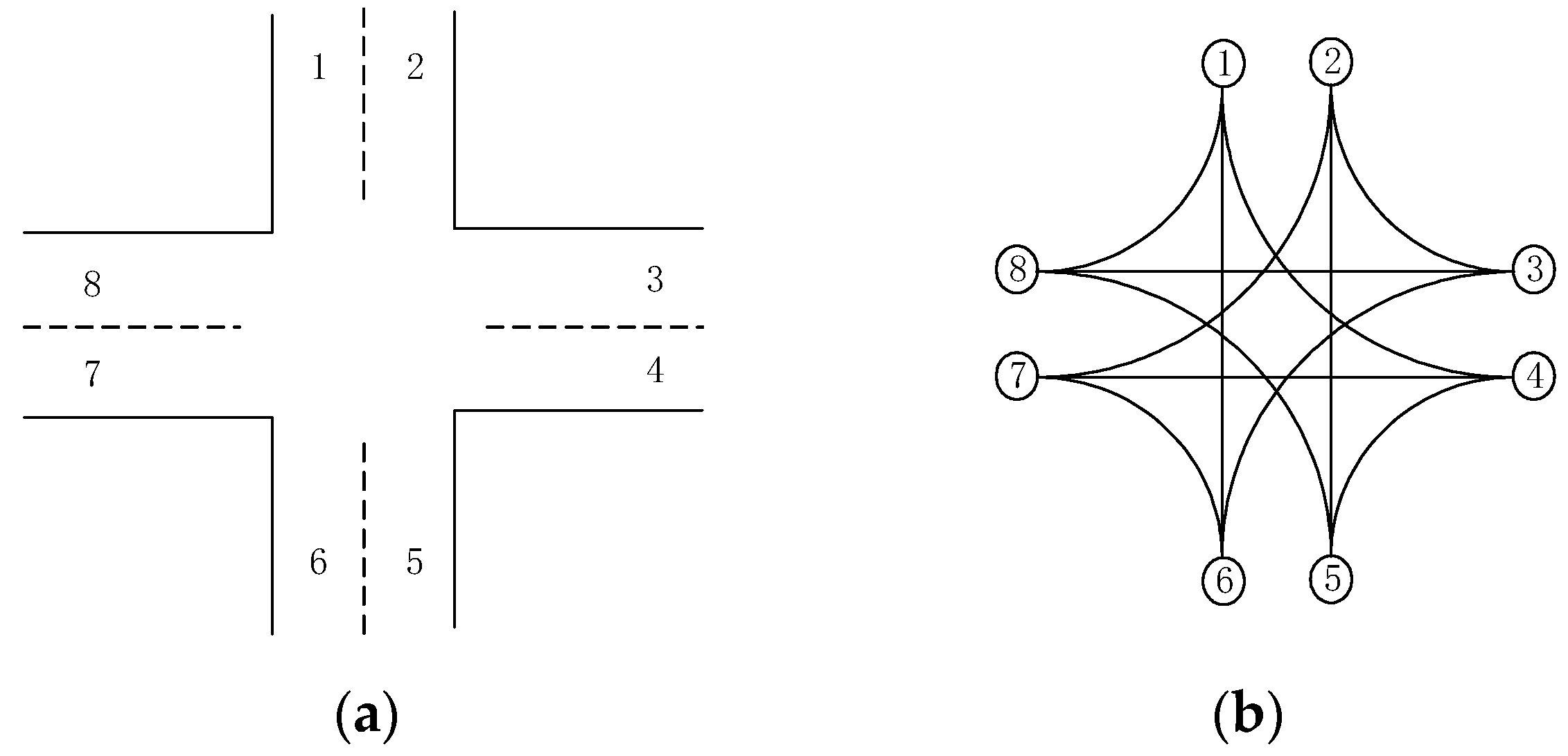 Sustainability 14 08173 g002 Sustainability 14 08173 g002