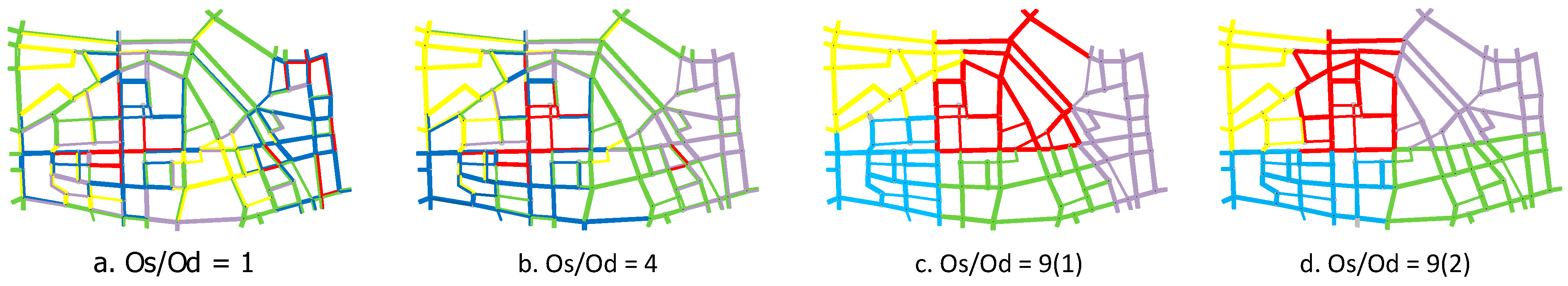 Sustainability 14 08173 g007 Sustainability 14 08173 g007