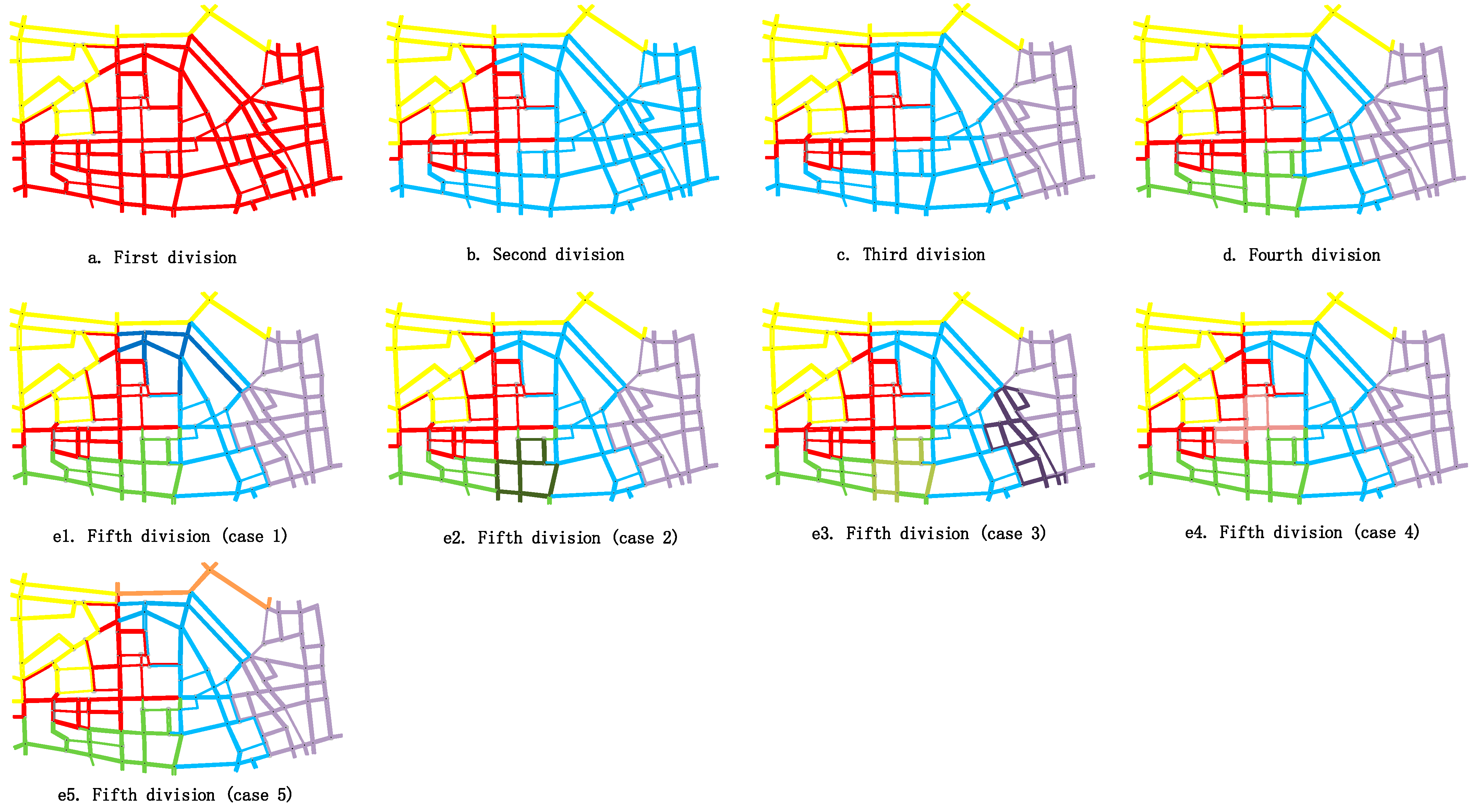 Sustainability 14 08173 g008 Sustainability 14 08173 g008