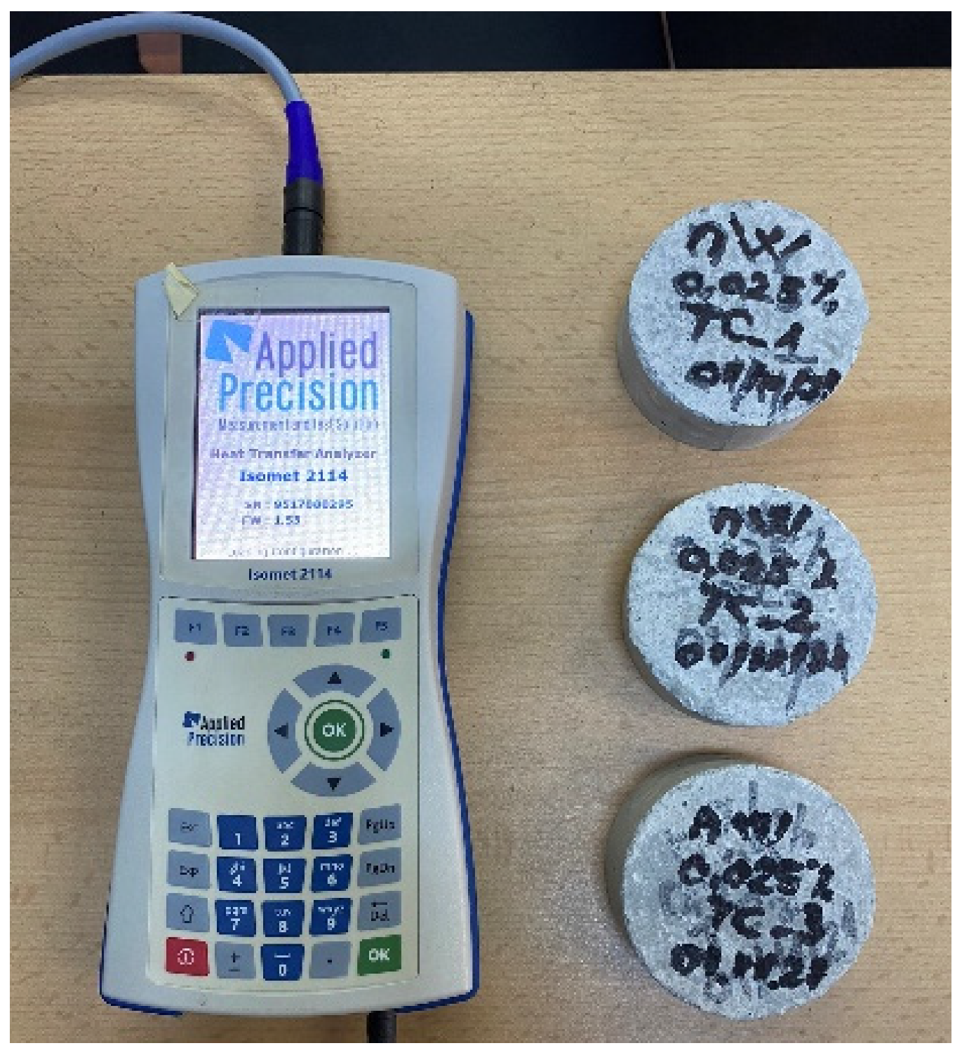 Sustainability 14 08189 g002