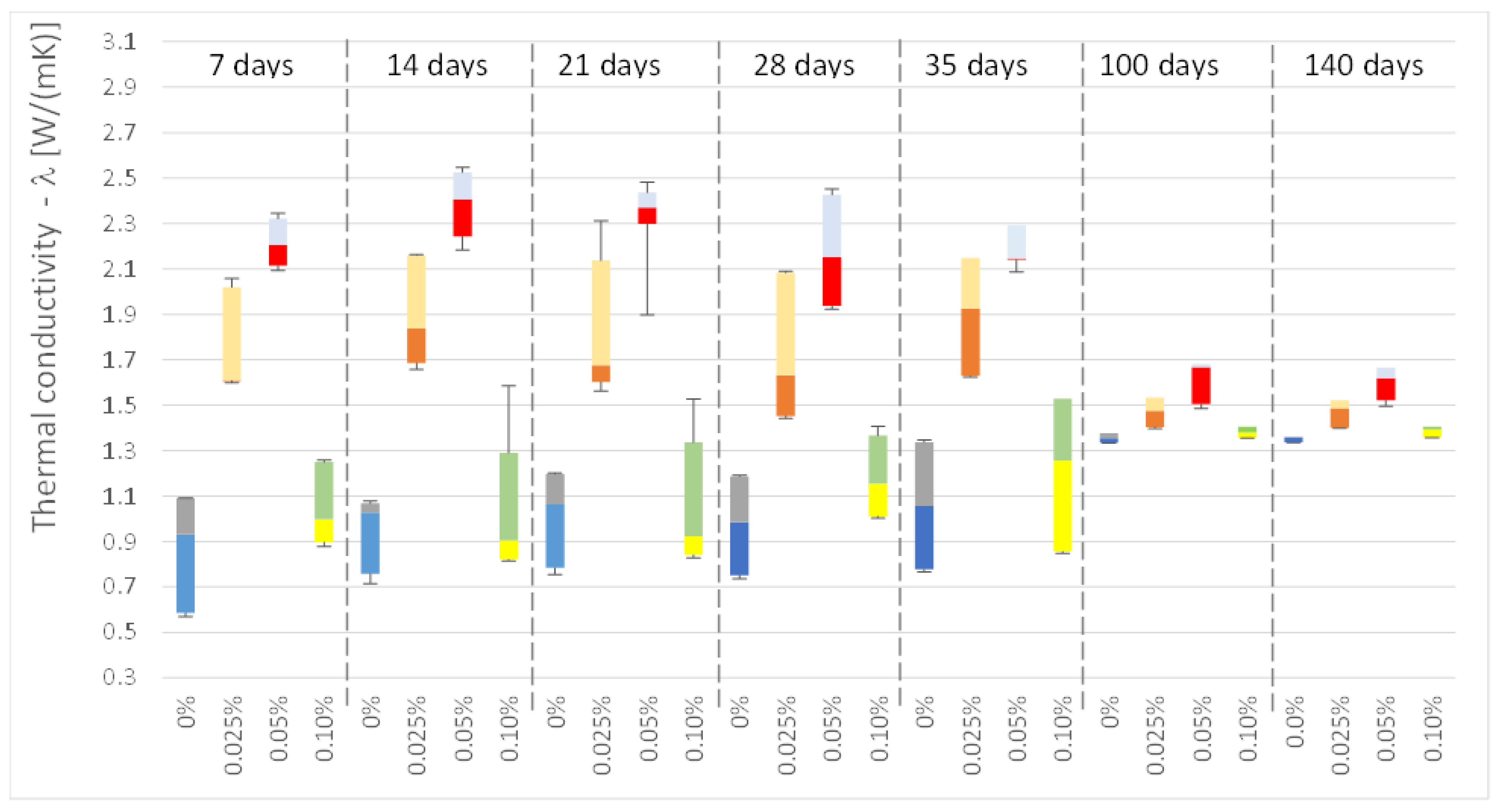 Sustainability 14 08189 g008