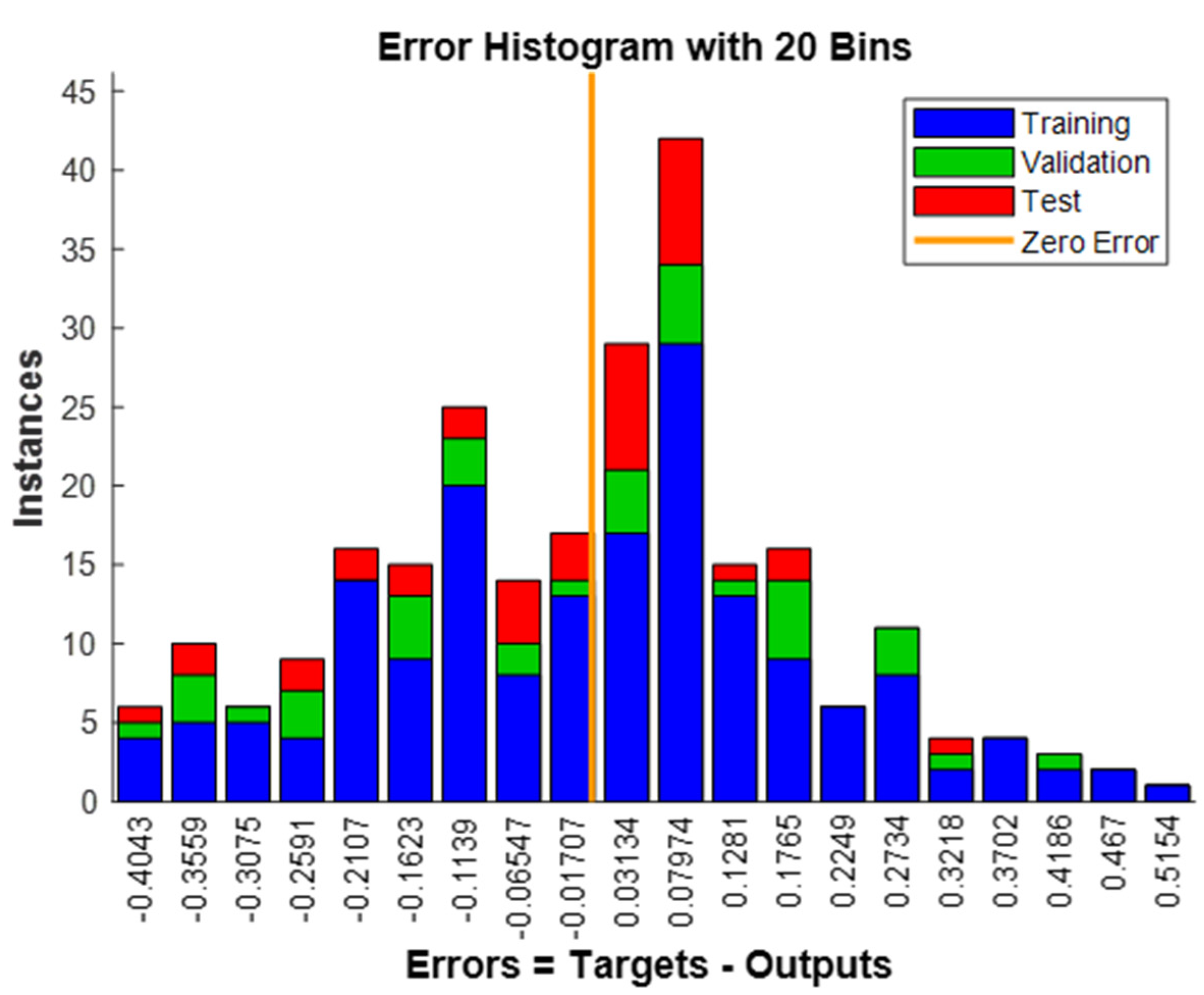 Sustainability 14 08189 g009