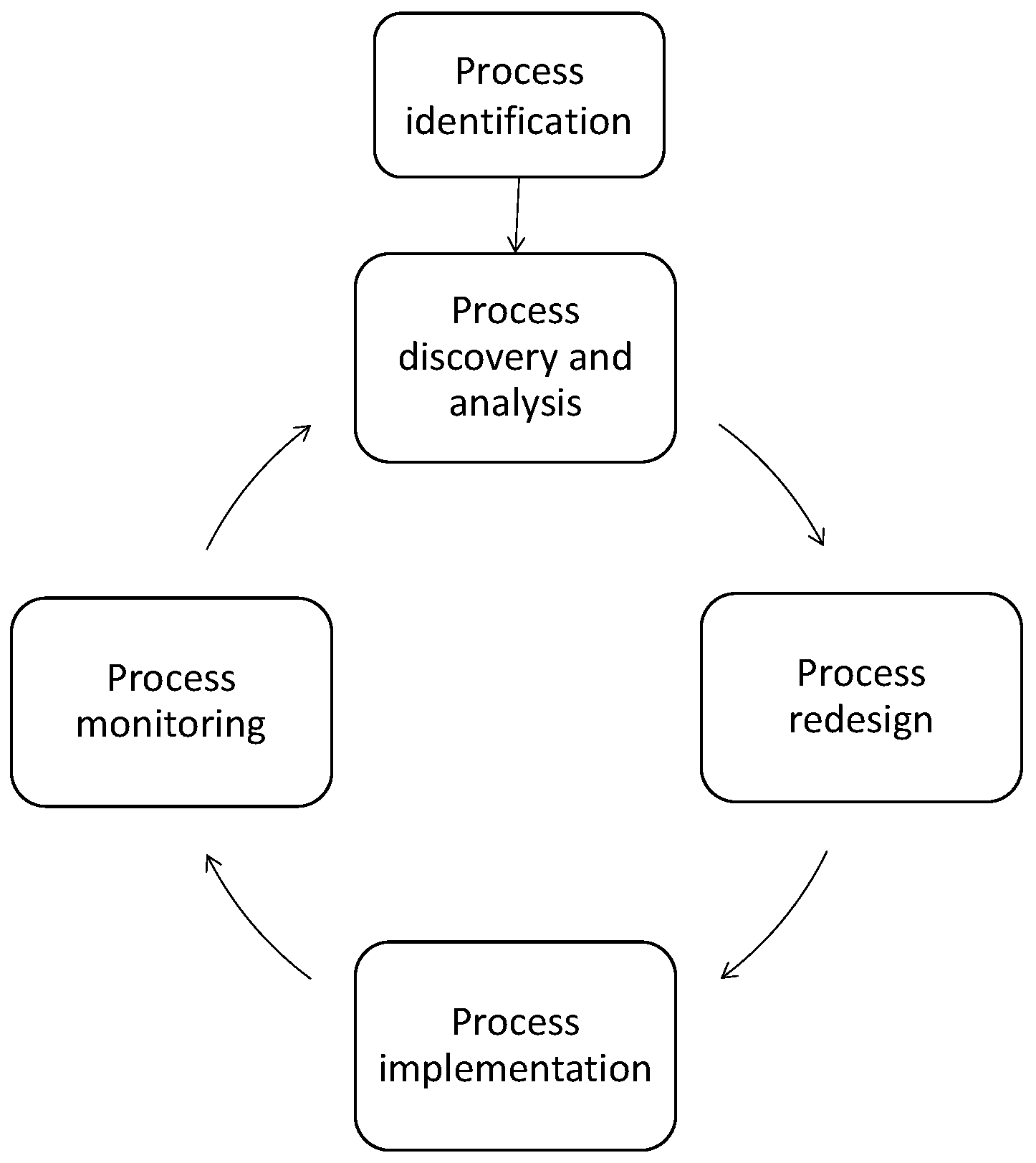 Sustainability 14 08294 g001 Sustainability 14 08294 g001