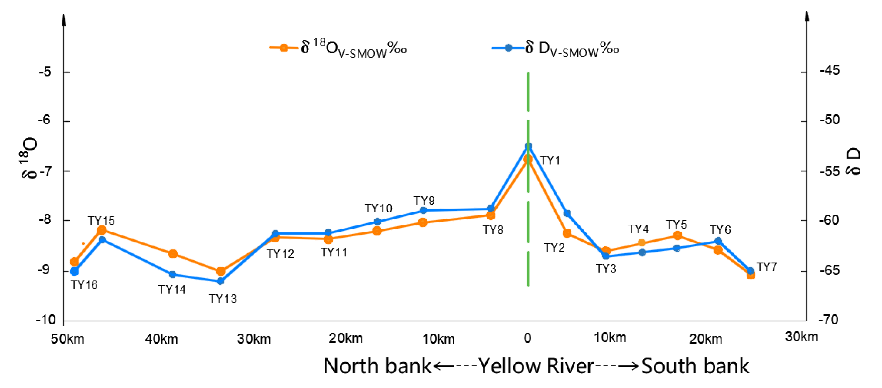 Sustainability 14 08301 g009