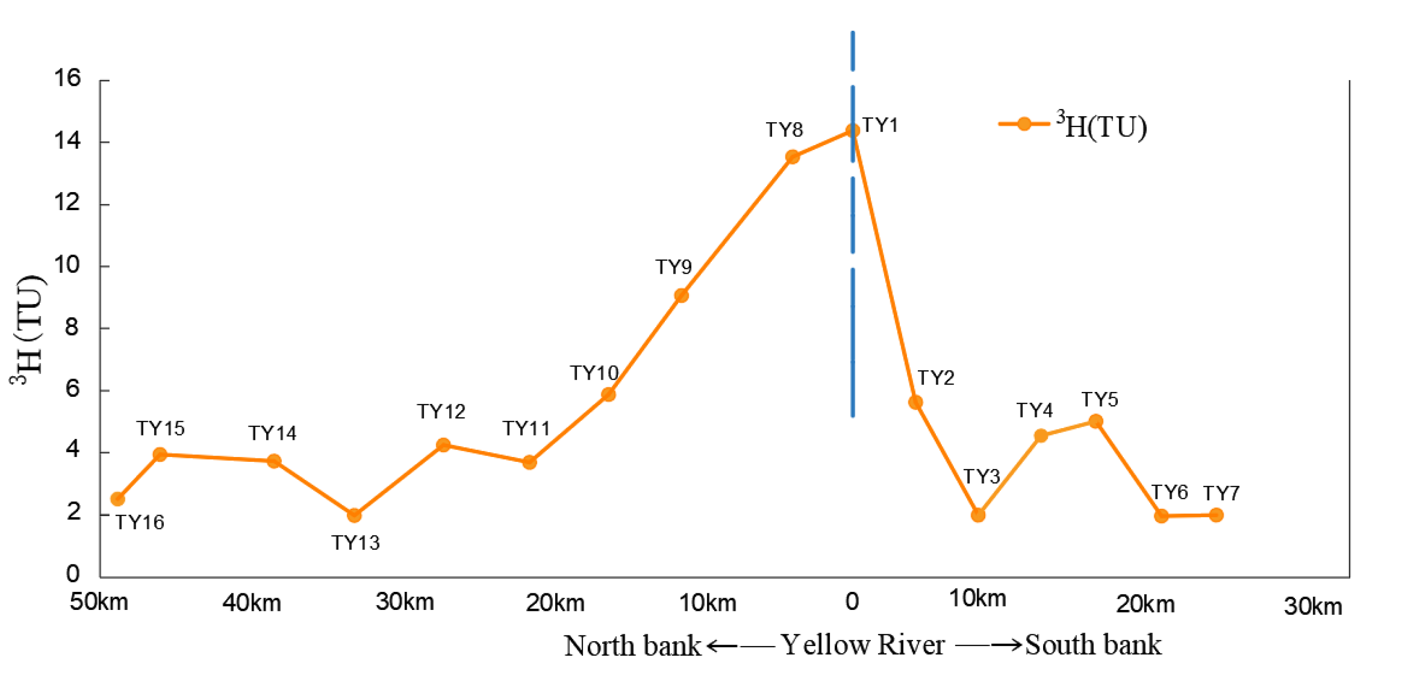Sustainability 14 08301 g010