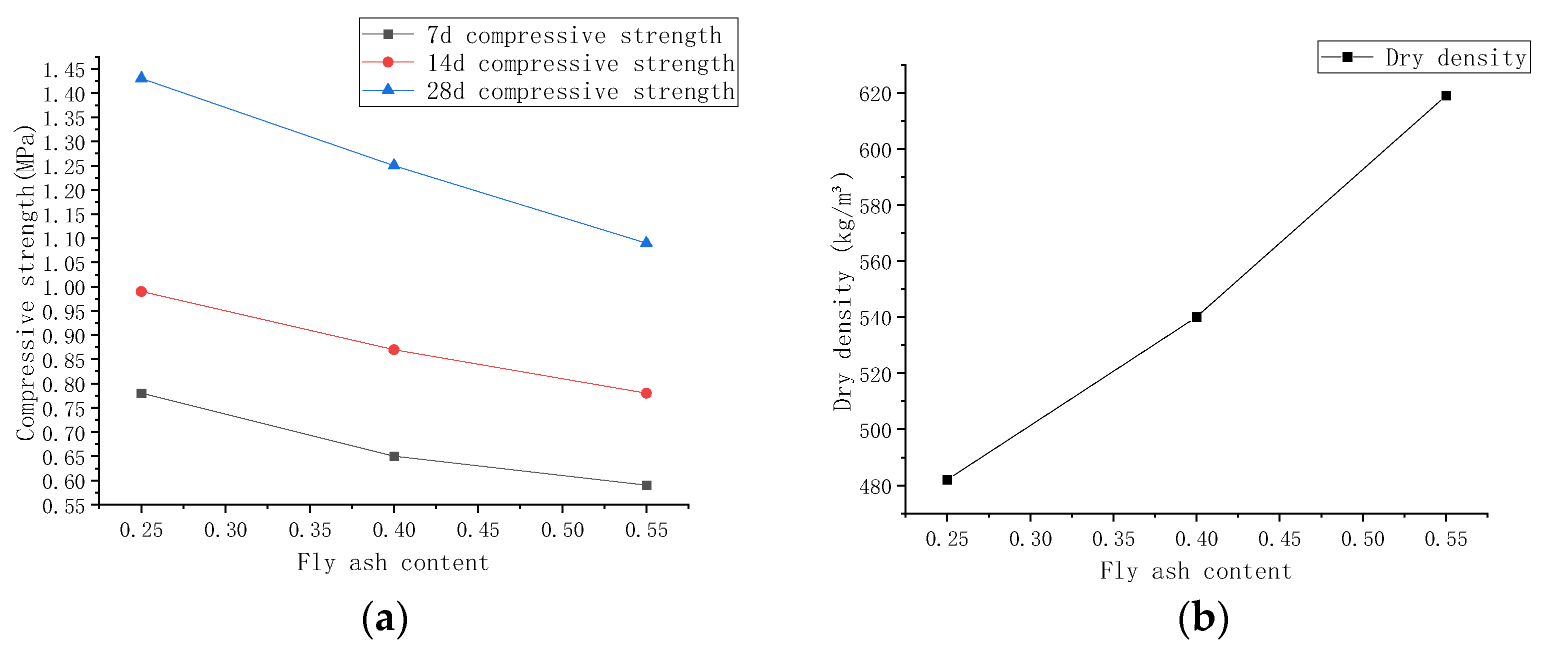 Sustainability 14 08333 g006