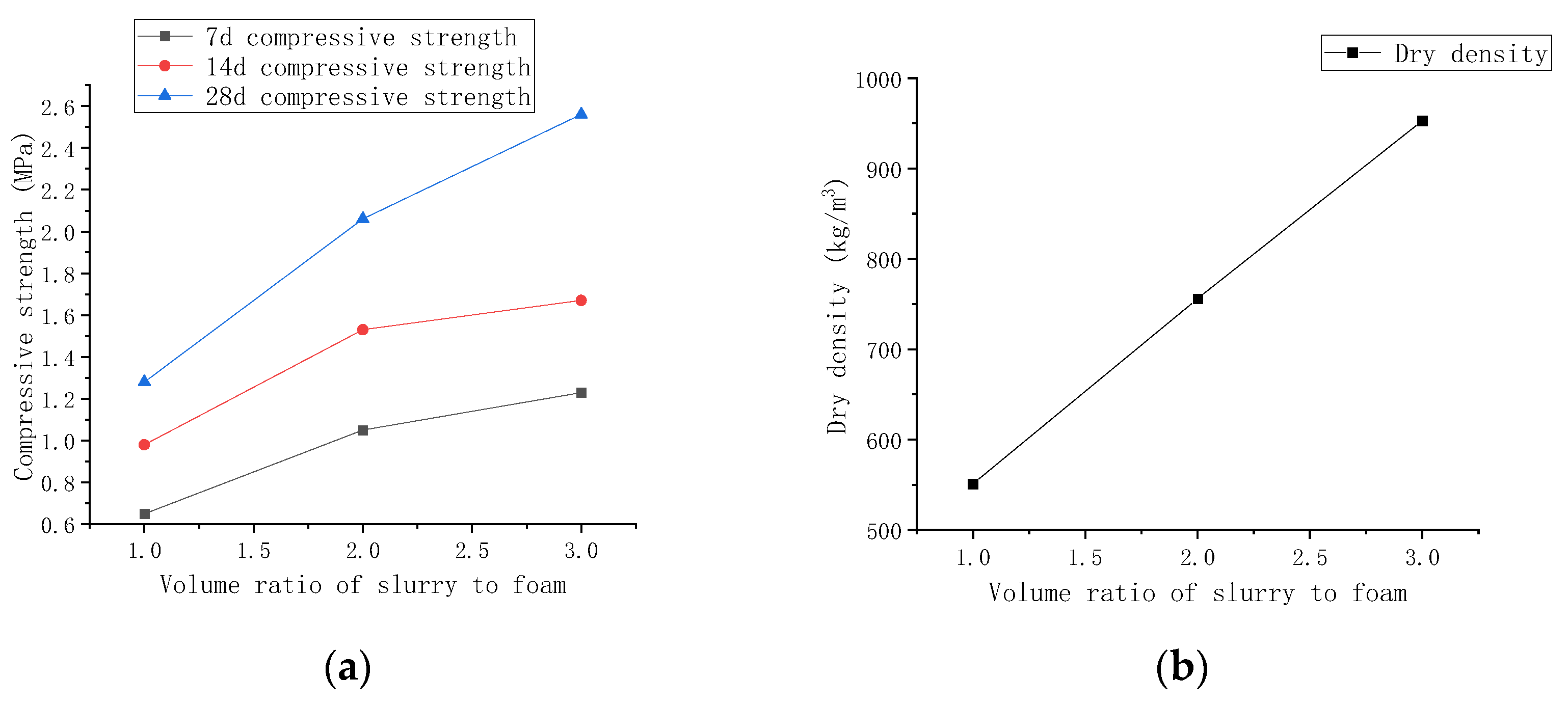 Sustainability 14 08333 g007