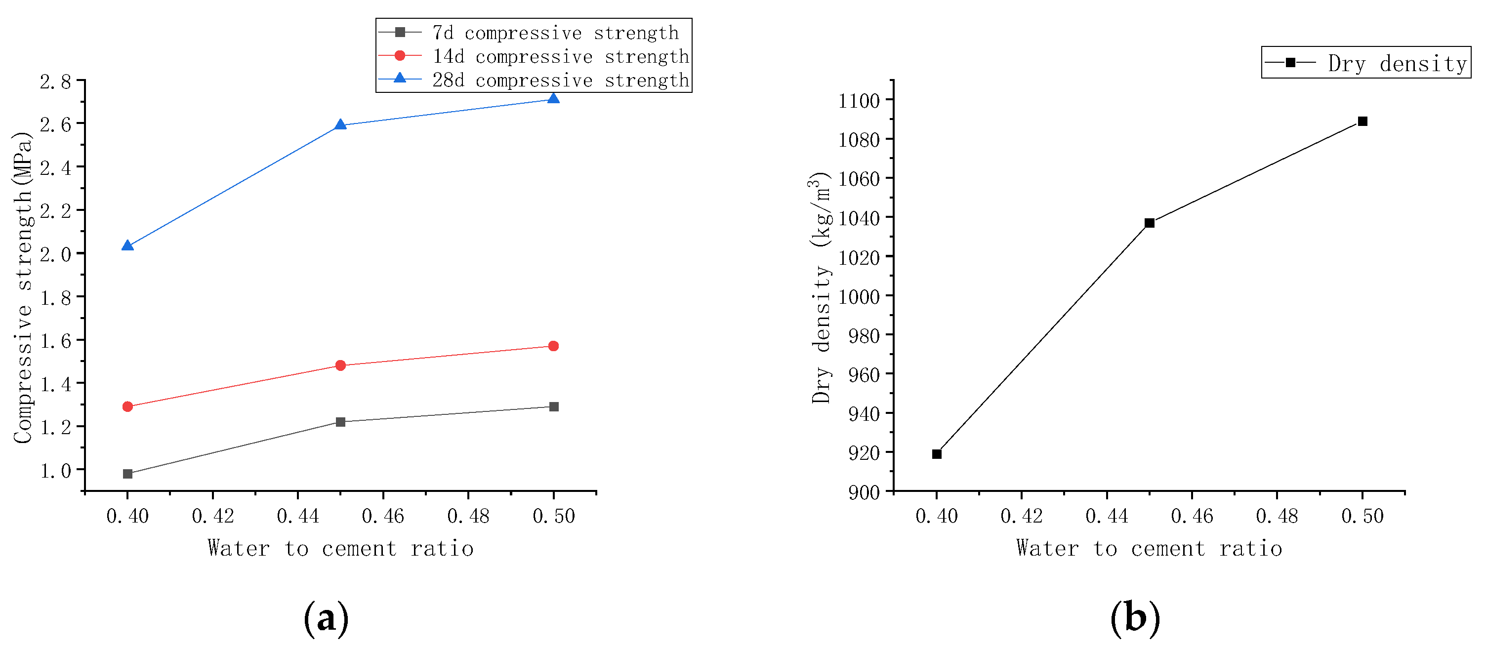 Sustainability 14 08333 g008