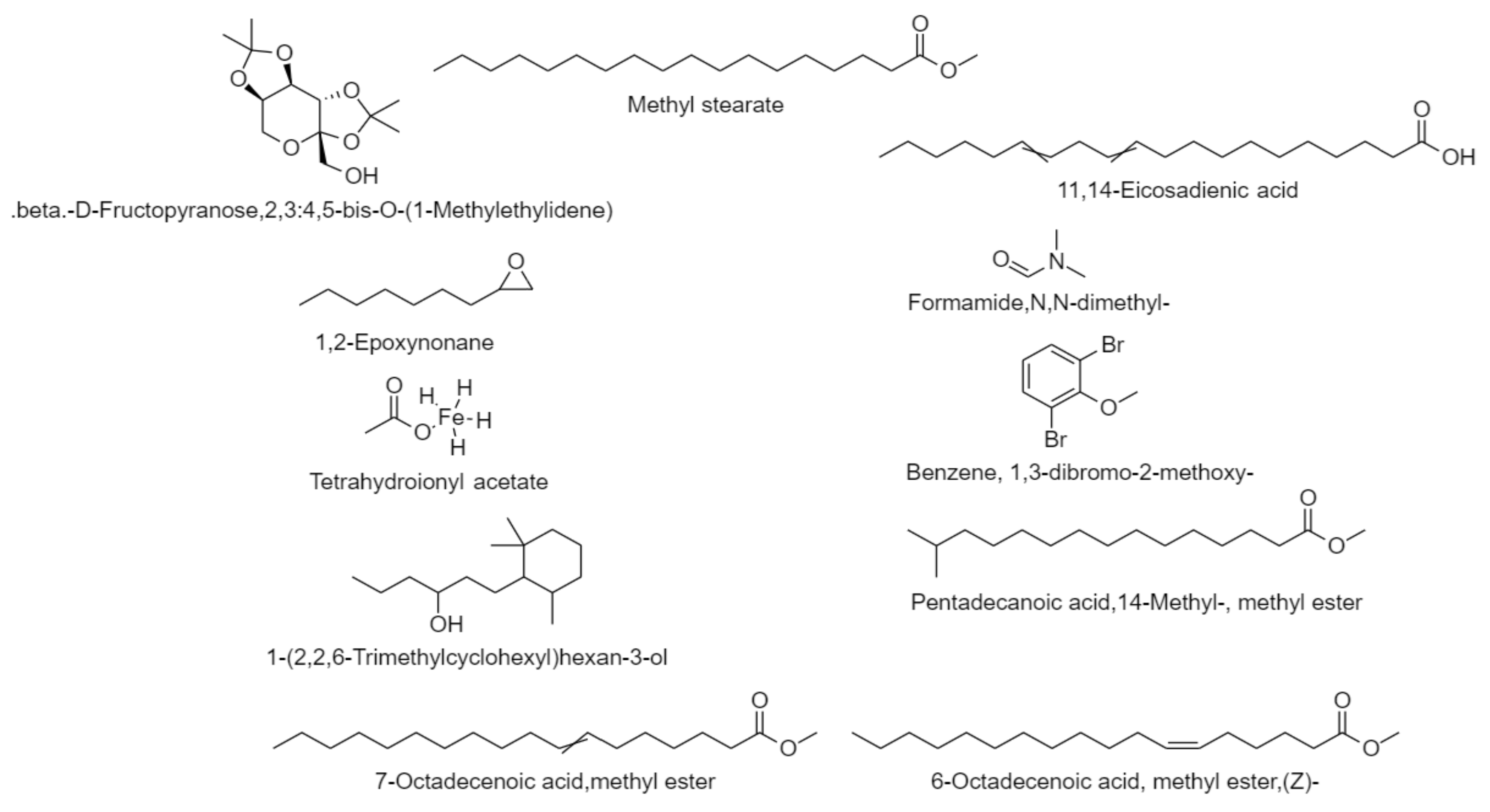 Sustainability | Free Full-Text | Properties of Air Lime Mortar with ...