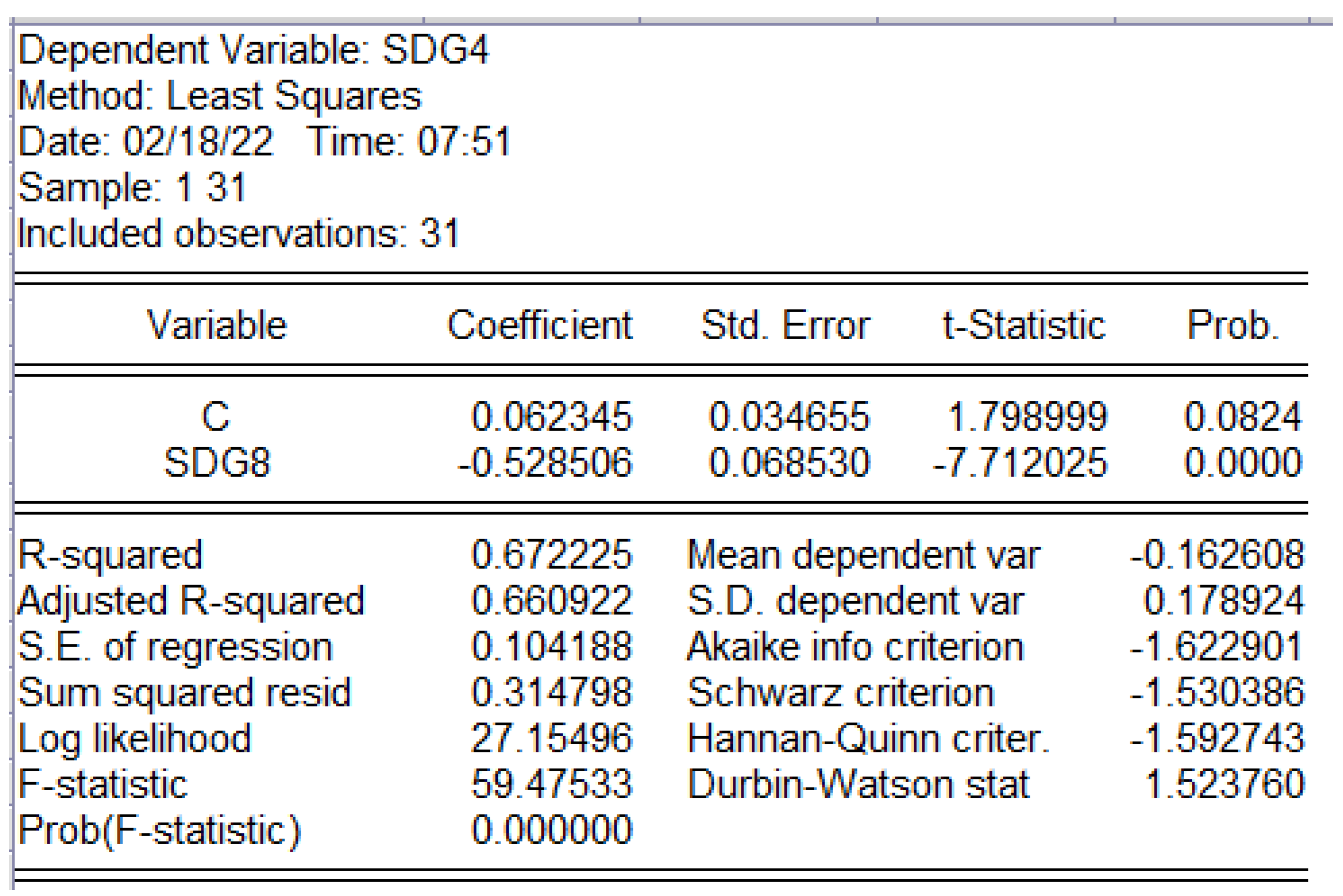 Sustainability 14 08371 g001