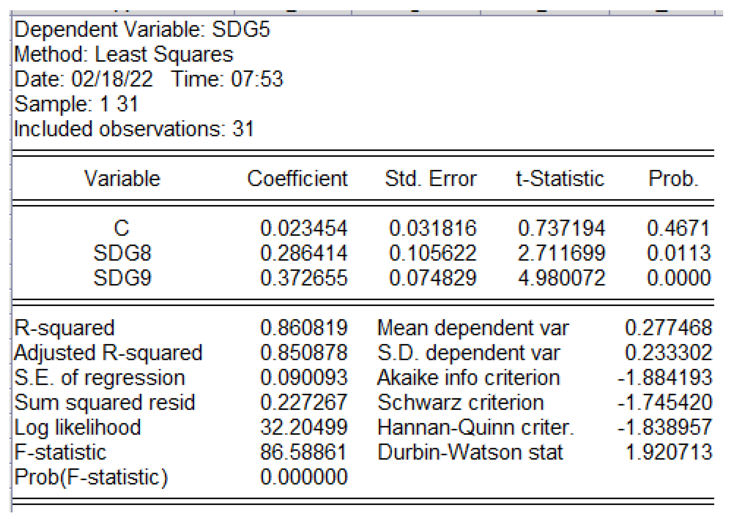Sustainability 14 08371 g002