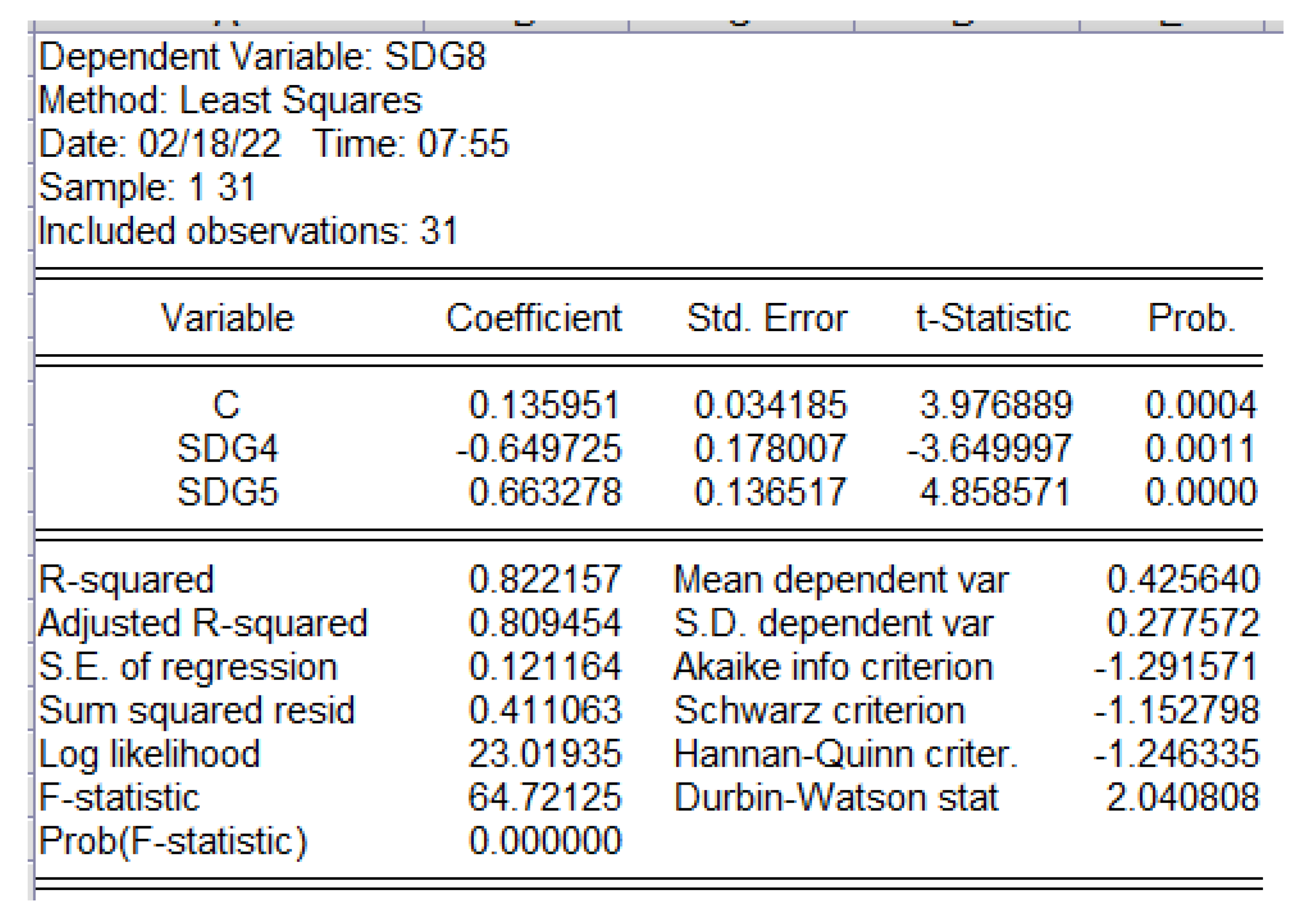 Sustainability 14 08371 g003