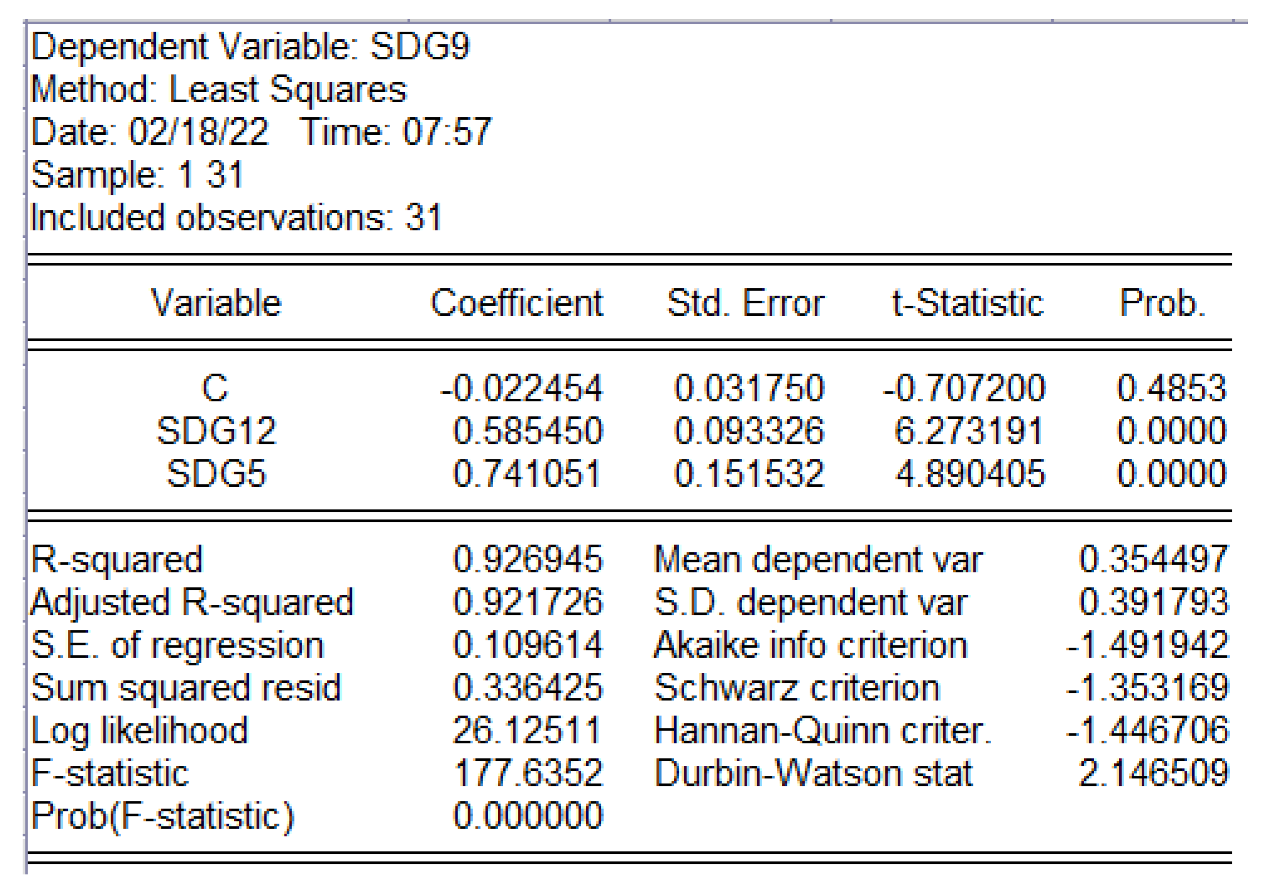Sustainability 14 08371 g004