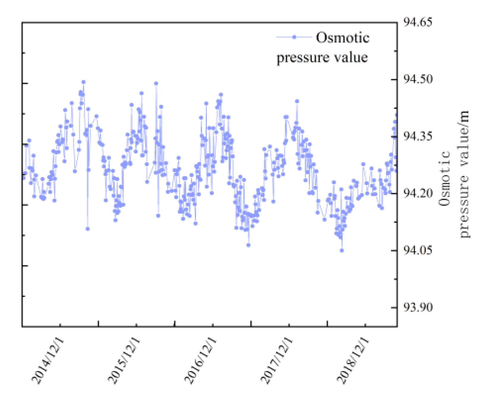 Sustainability 14 08378 g002