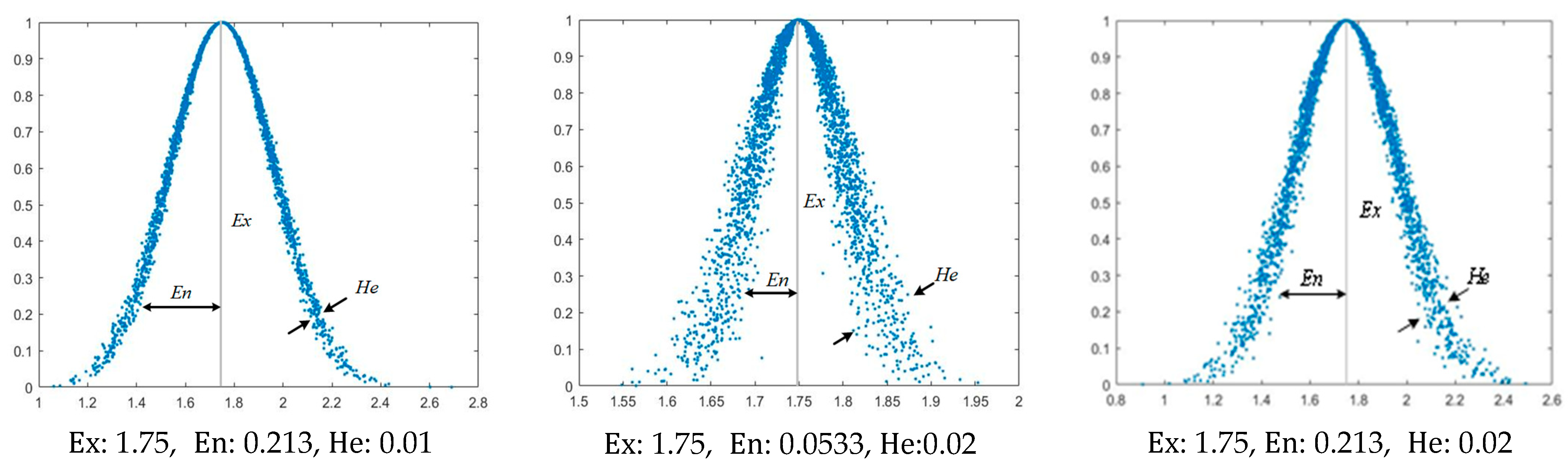 Sustainability 14 08378 g008