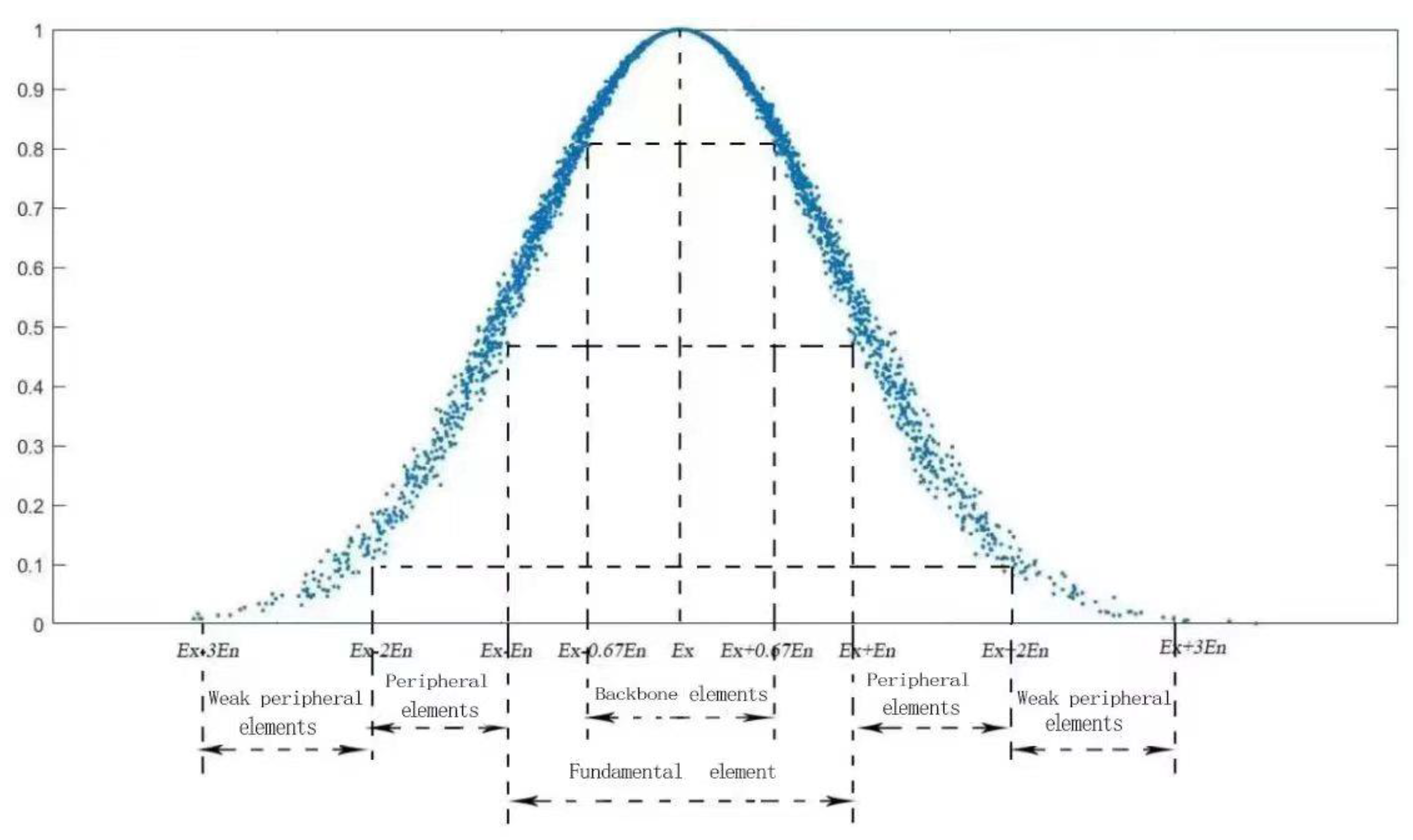 Sustainability 14 08378 g009
