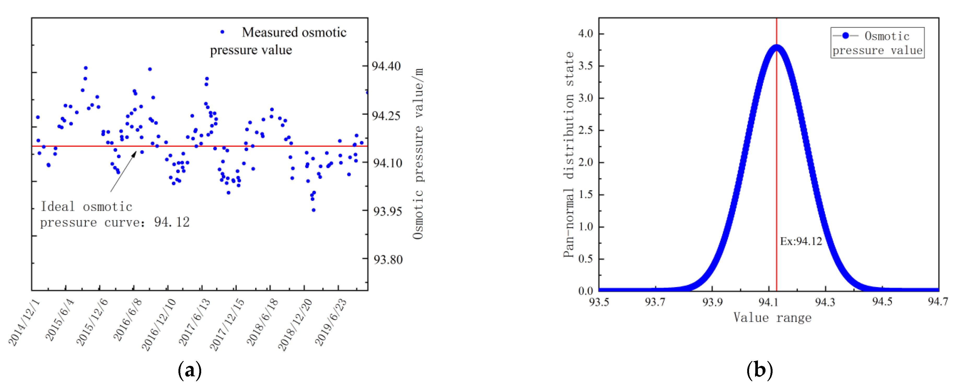 Sustainability 14 08378 g010