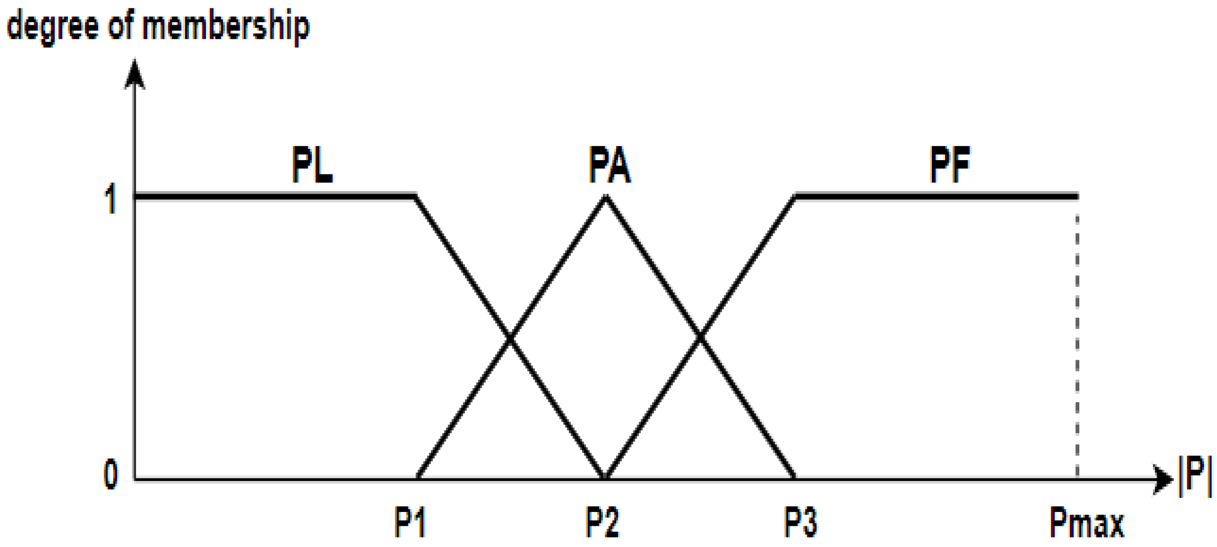 Sustainability 14 08407 g009