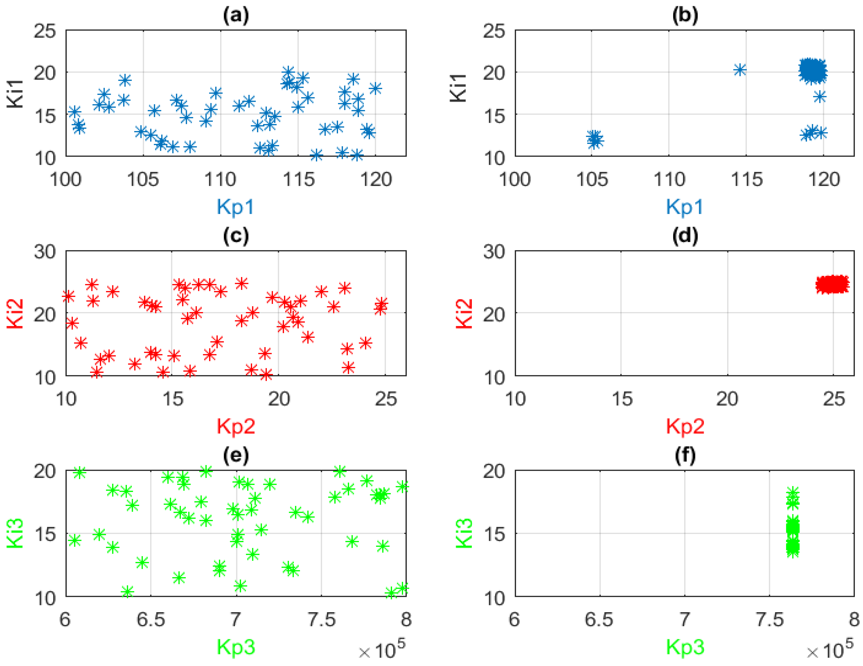 Sustainability 14 08407 g013