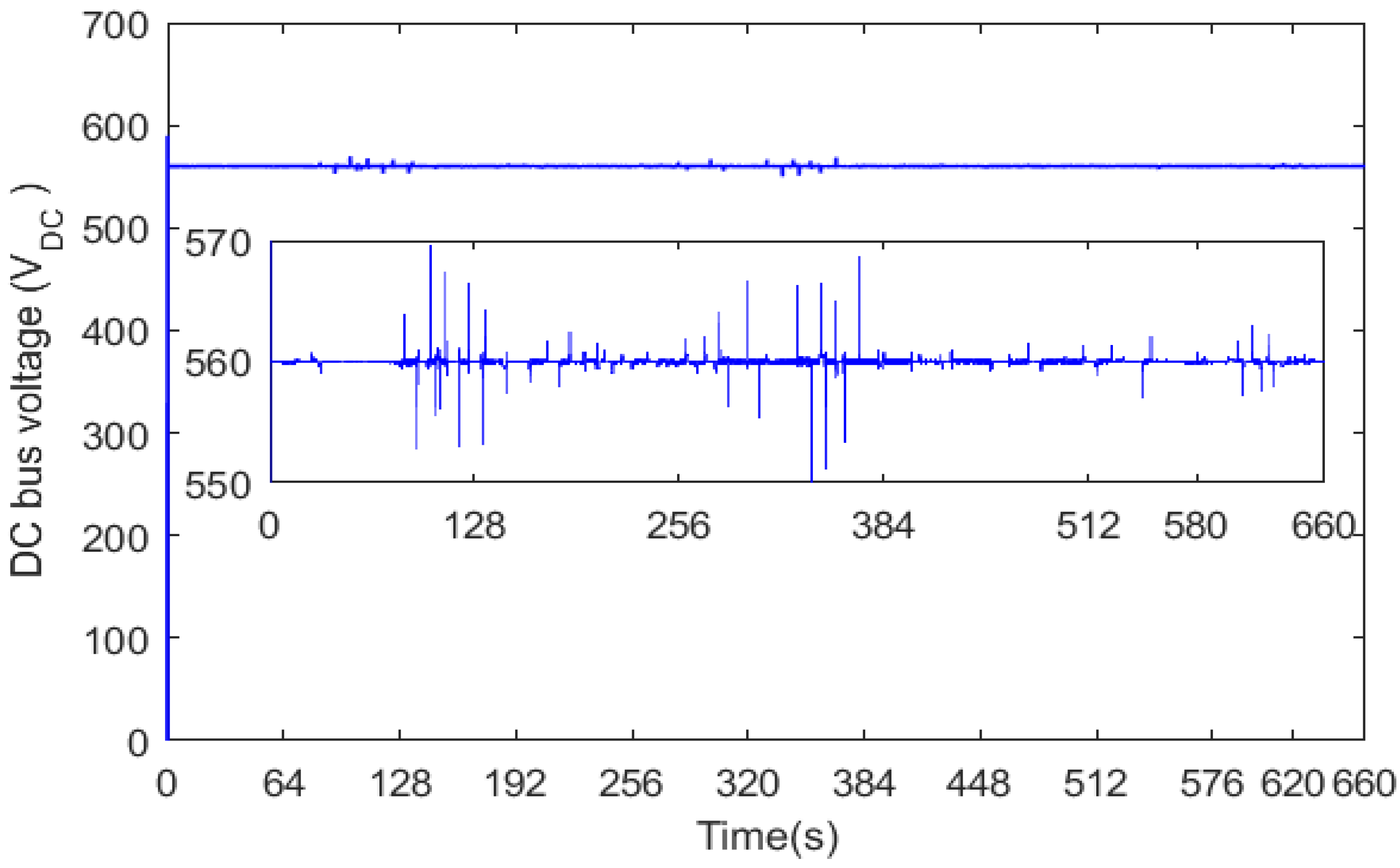 Sustainability 14 08407 g018