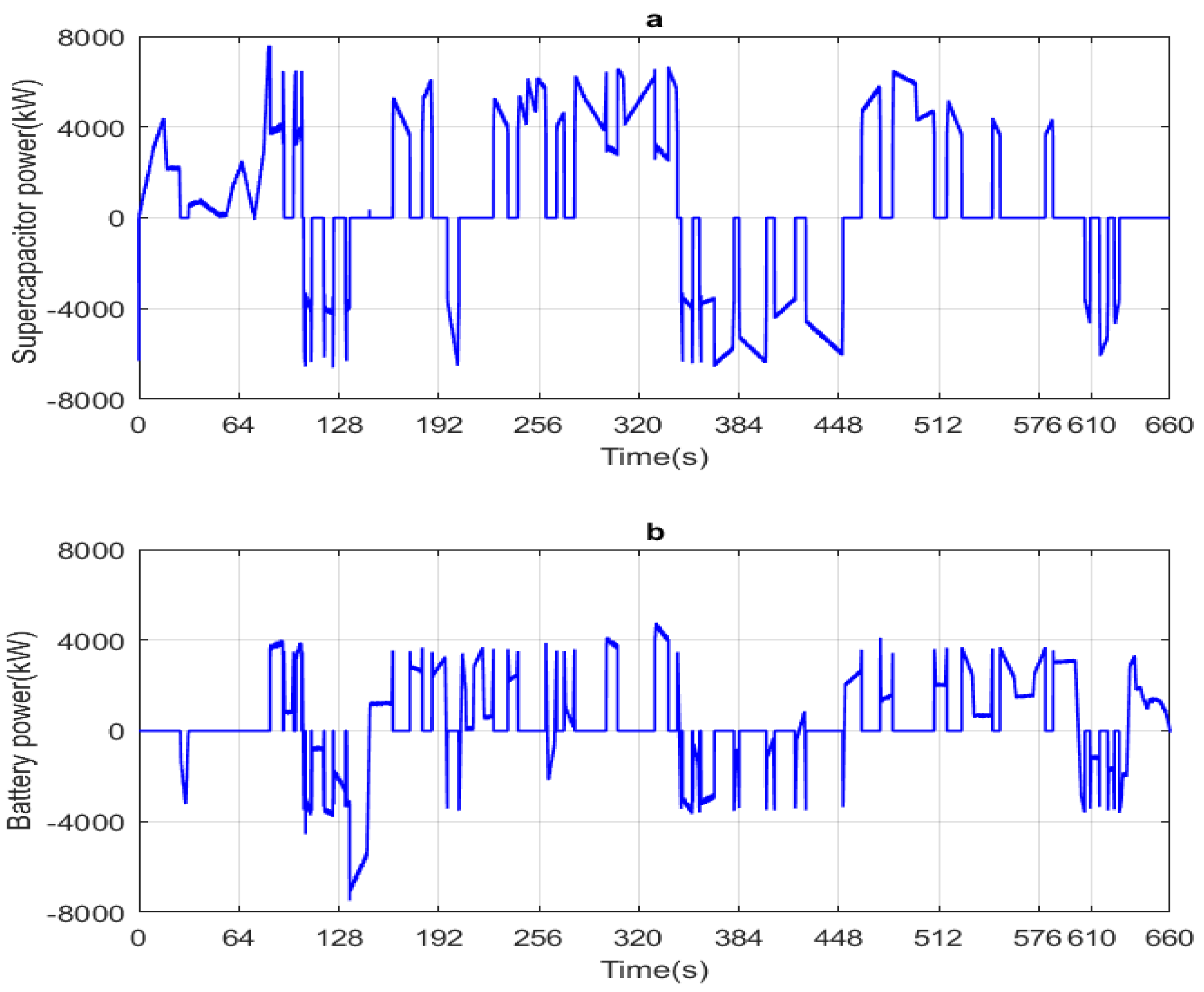 Sustainability 14 08407 g020