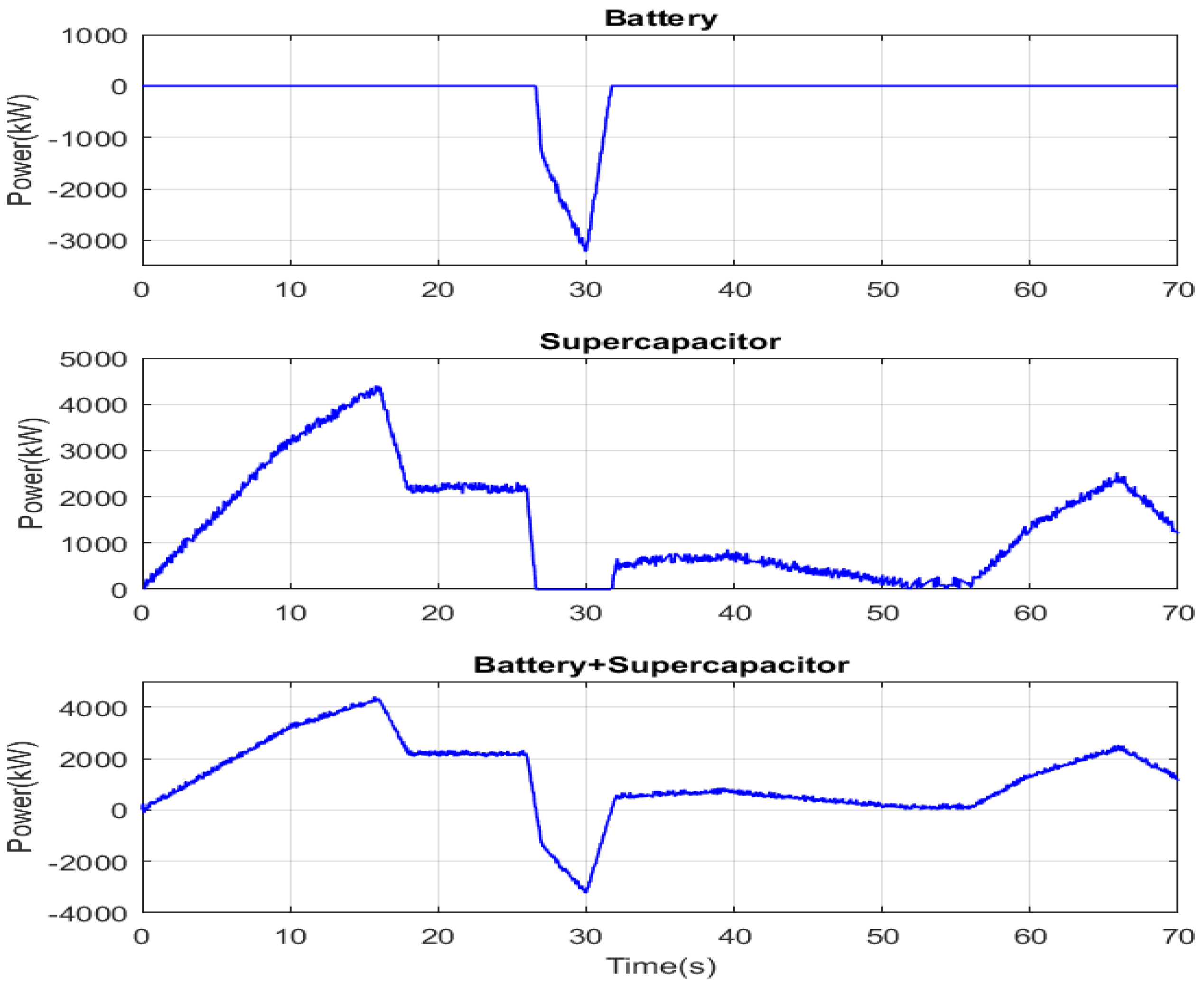 Sustainability 14 08407 g021
