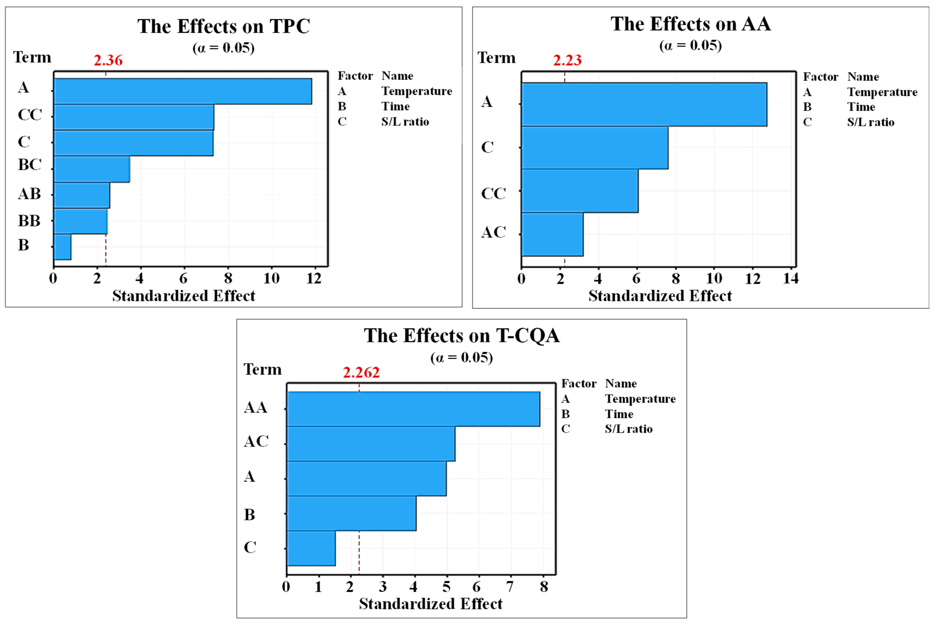 Sustainability 14 08435 g002