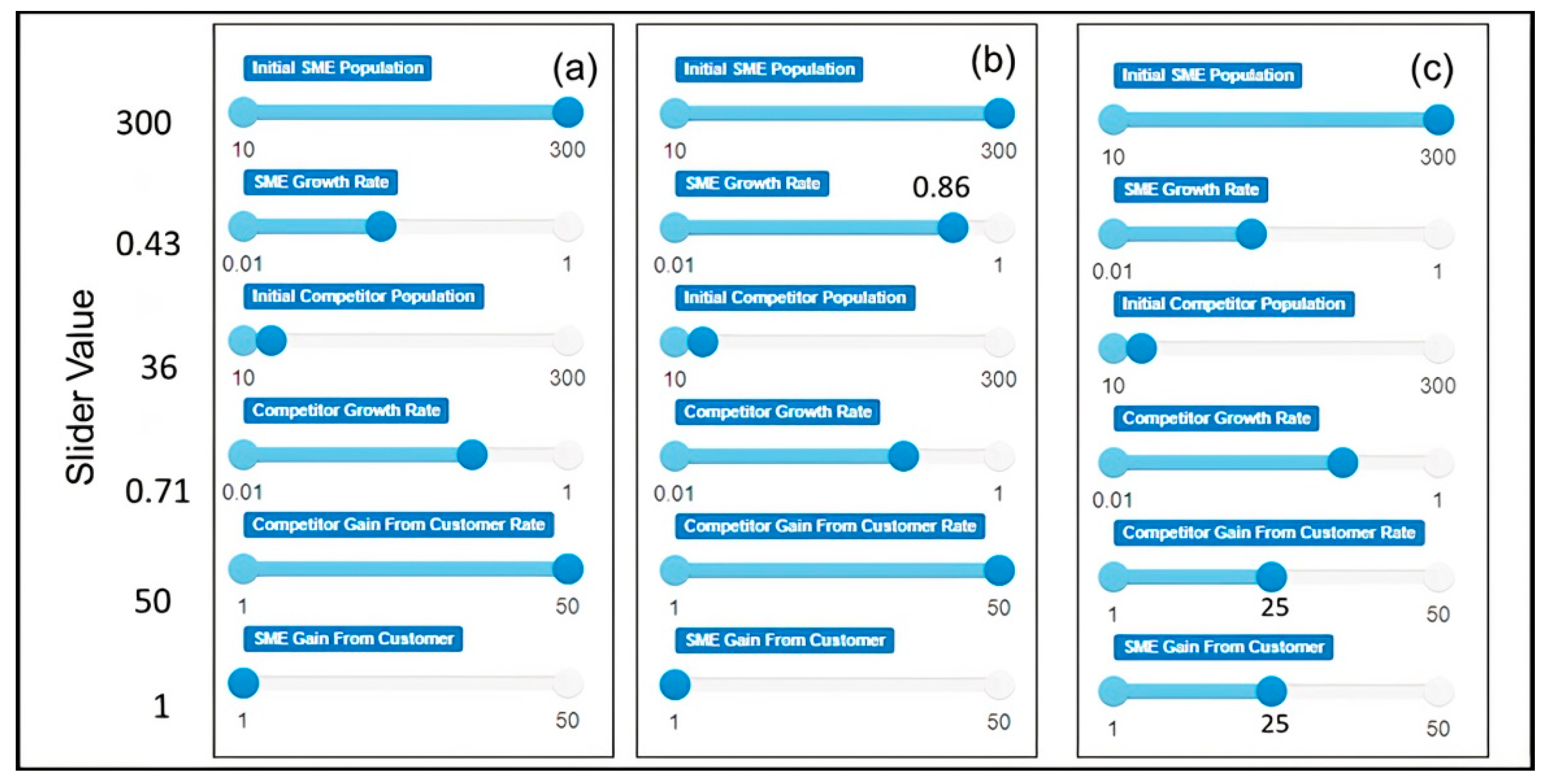 Sustainability 14 08462 g001